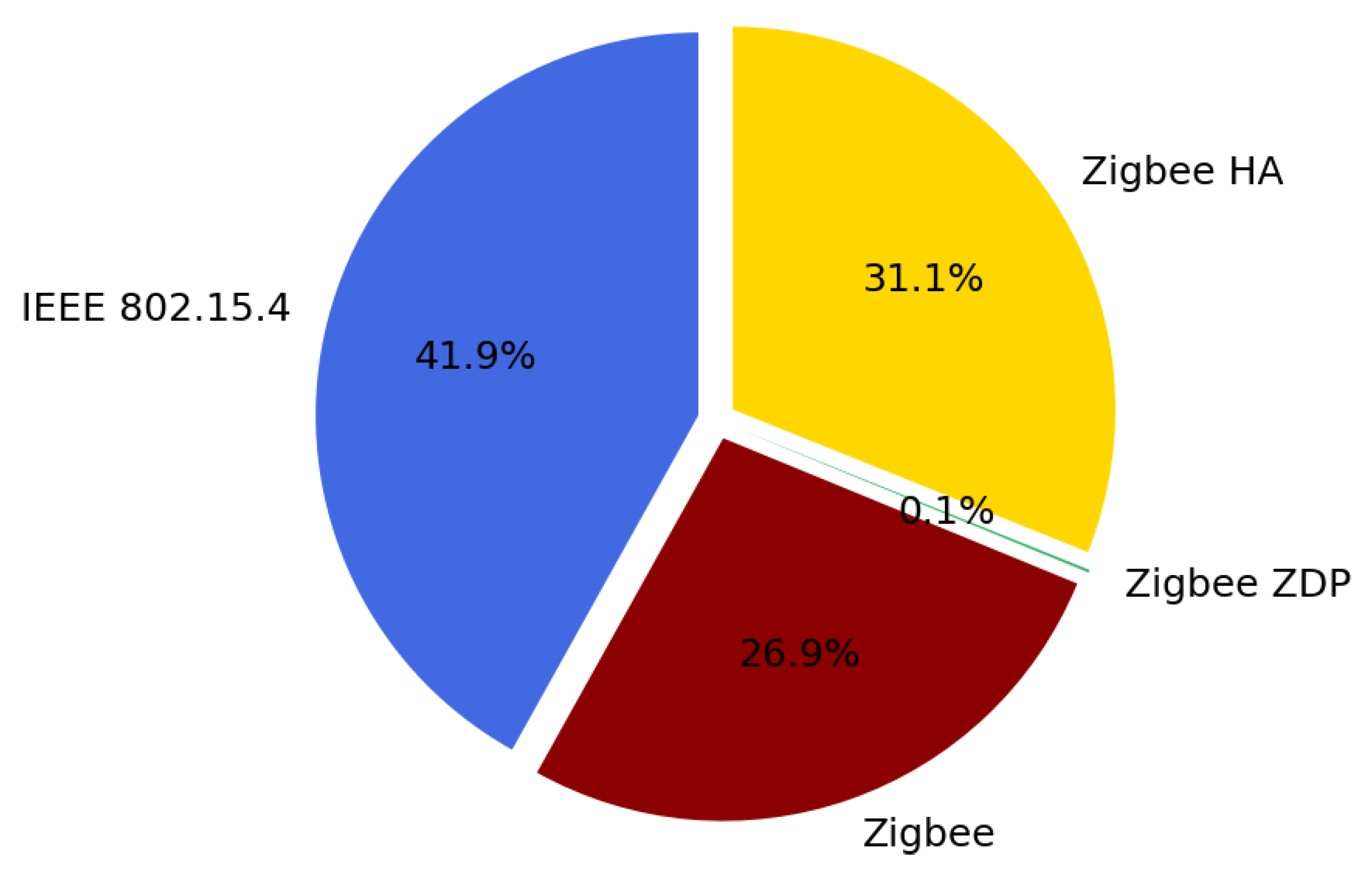 Applsci 14 10844 g008