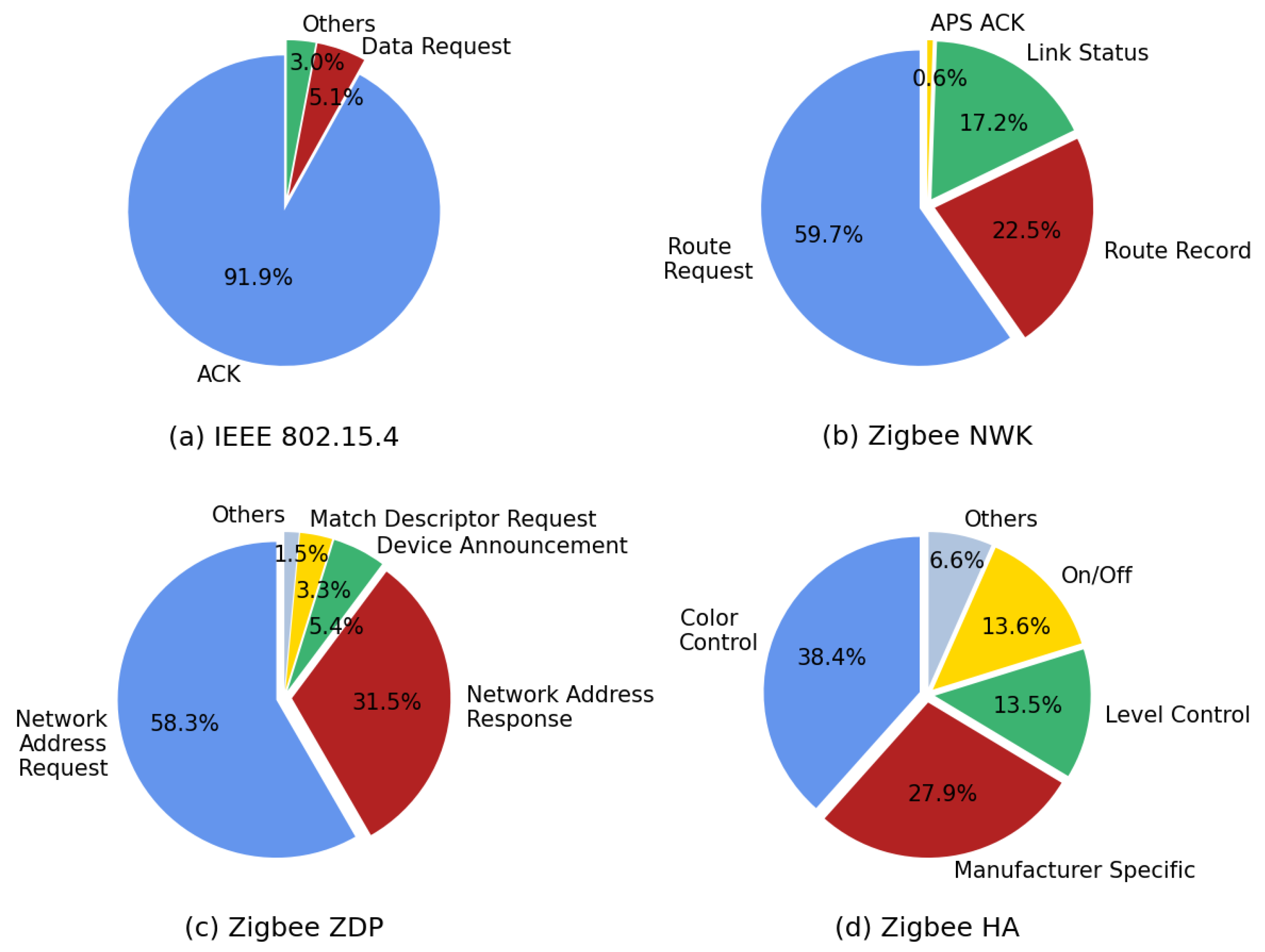 Applsci 14 10844 g011