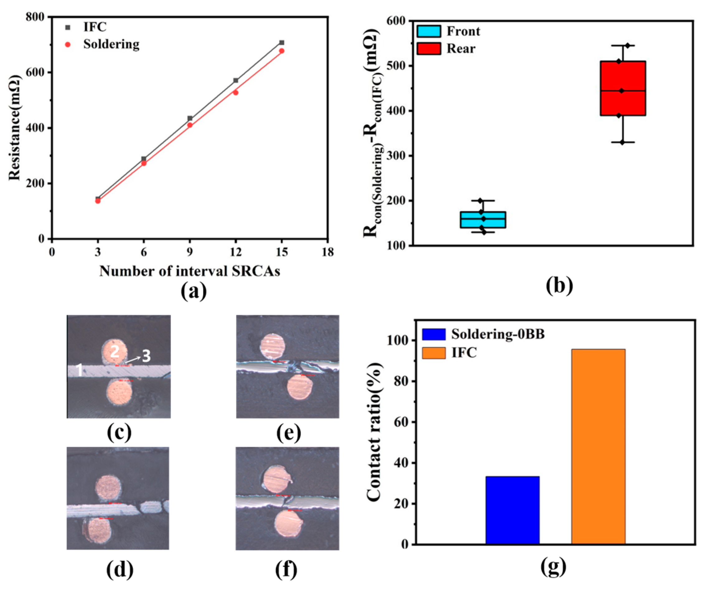 Applsci 14 10845 g007