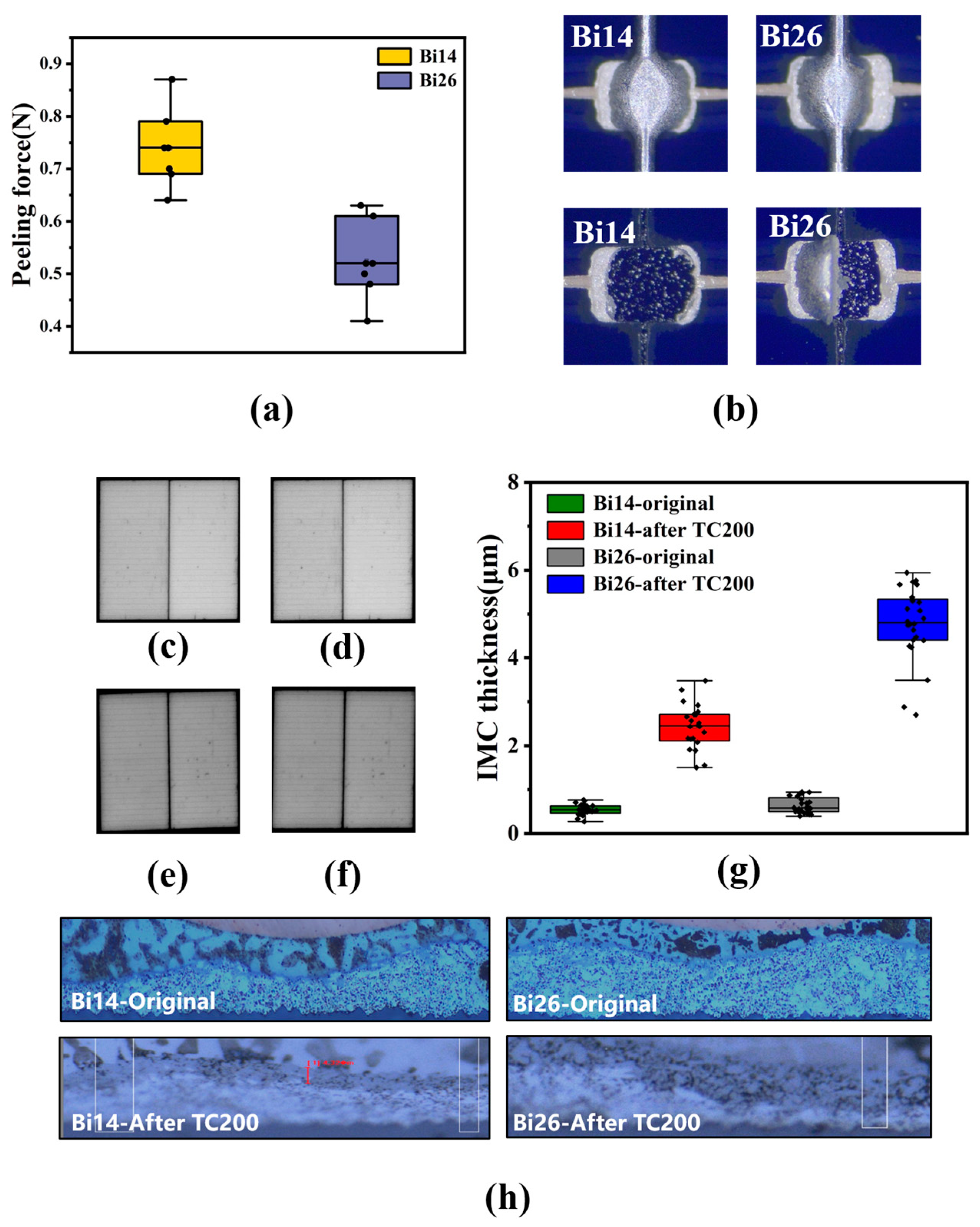 Applsci 14 10845 g009