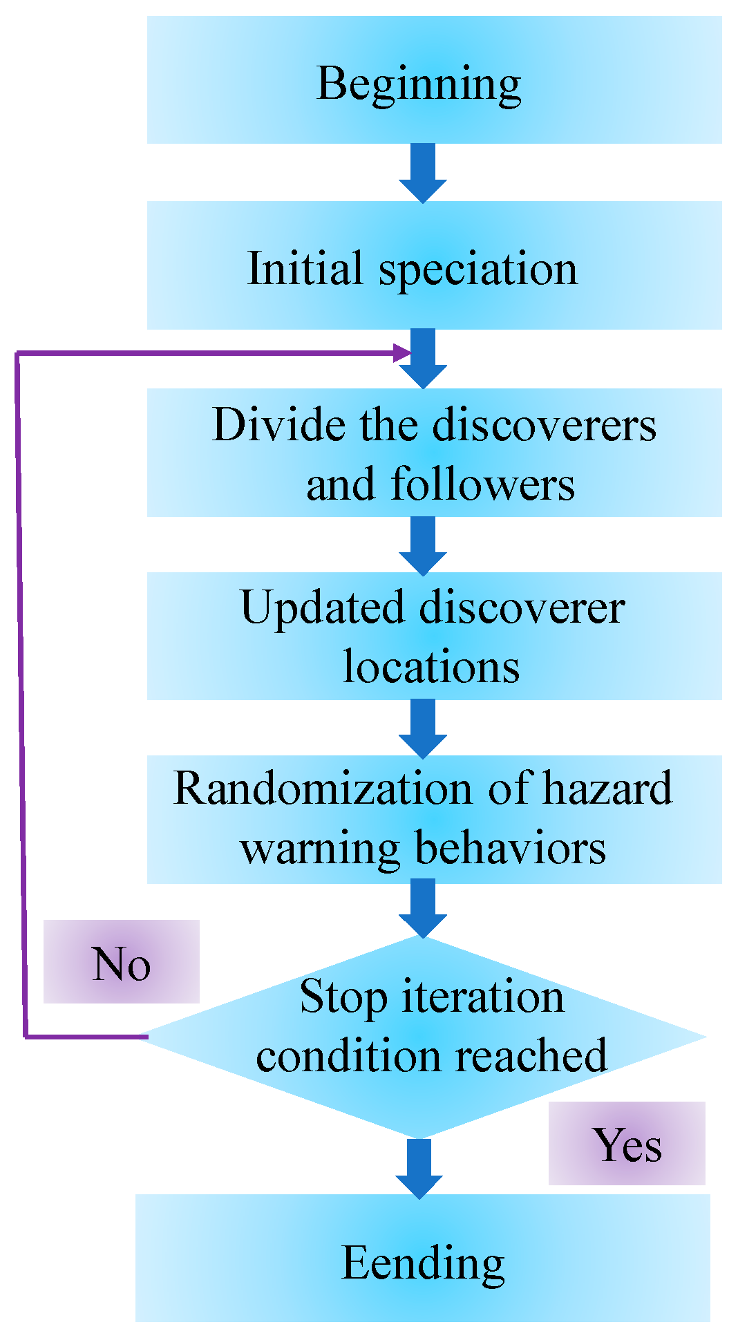 Applsci 14 10848 g001