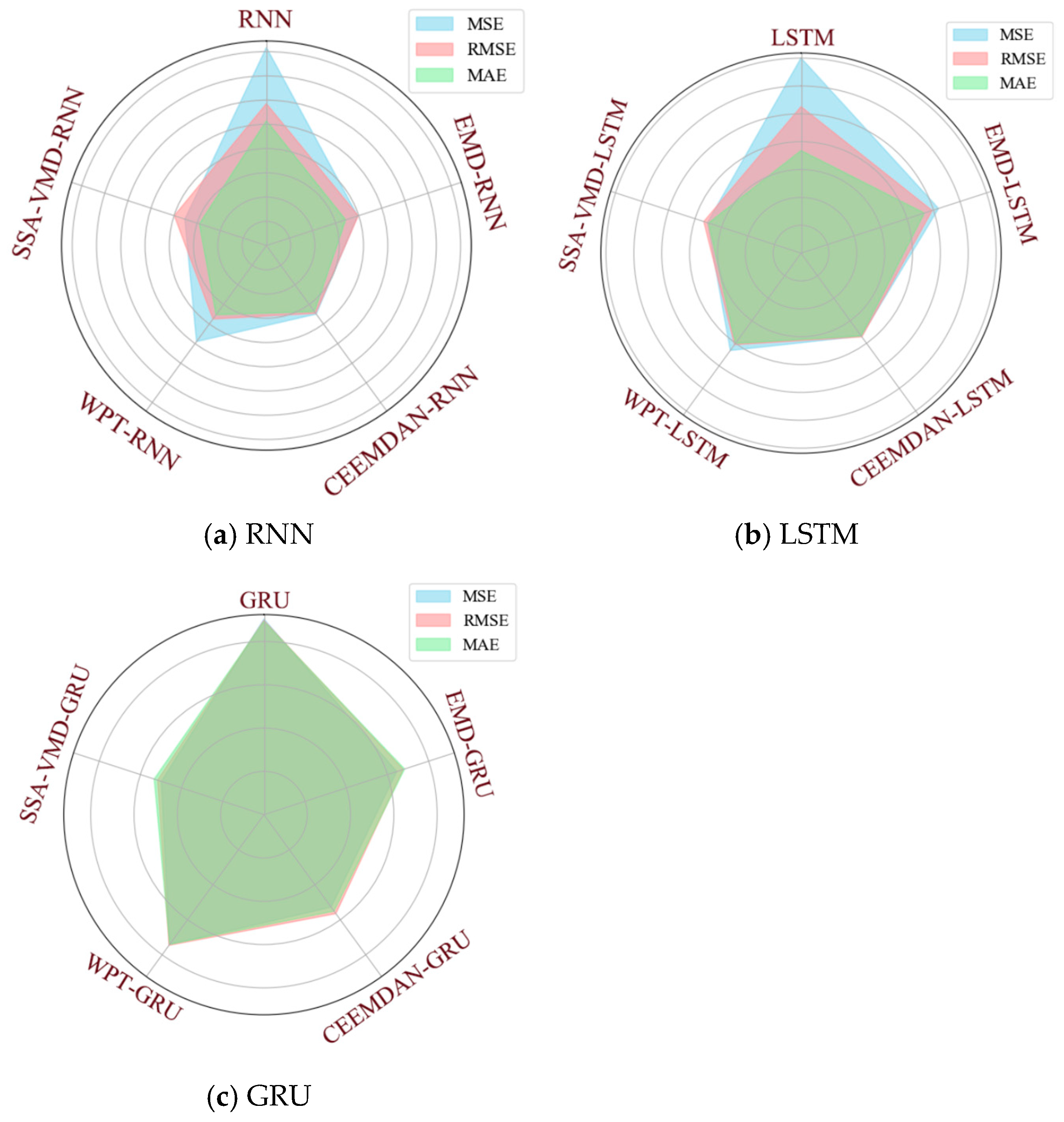 Applsci 14 10848 g011