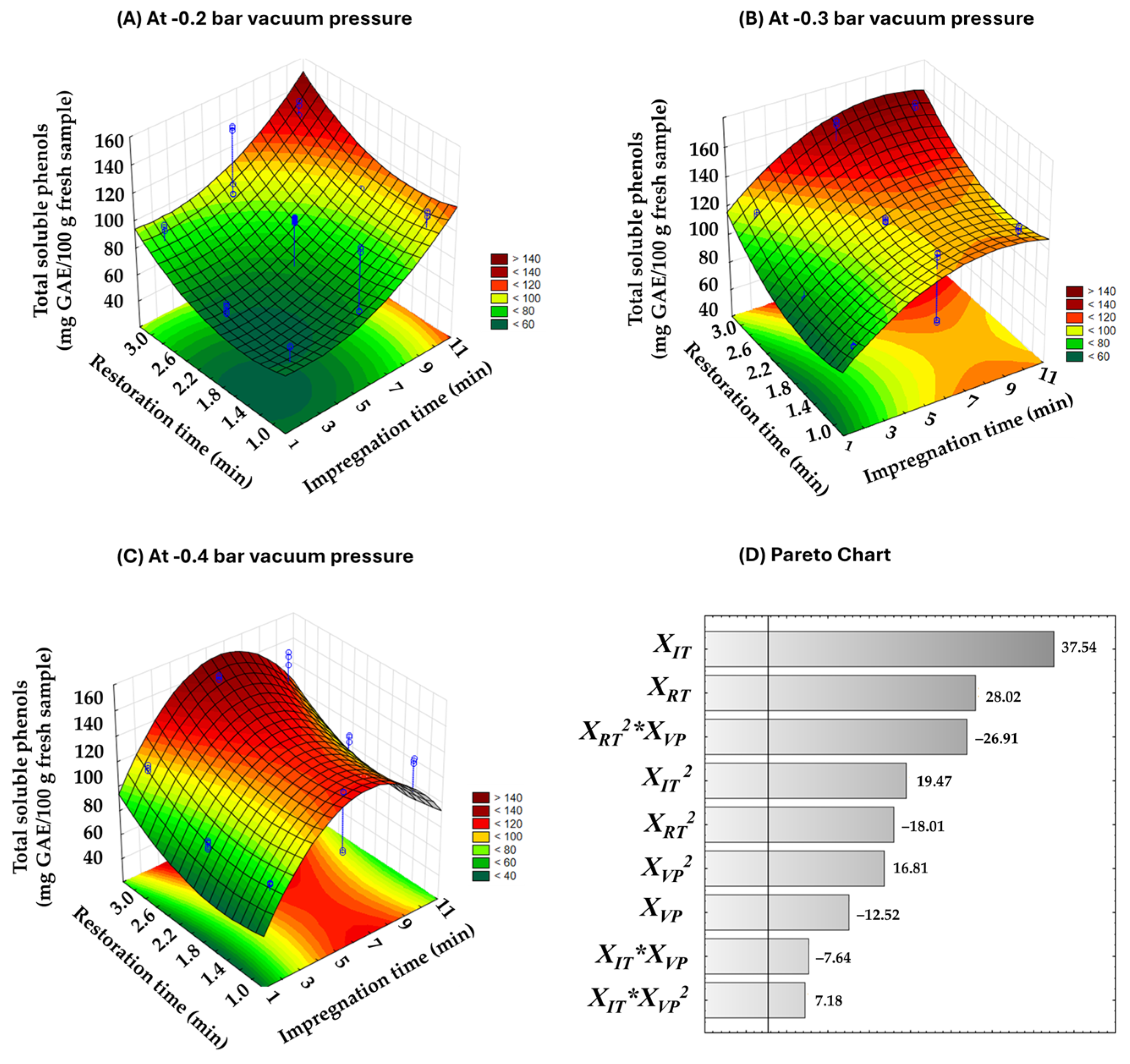 Applsci 14 10850 g002