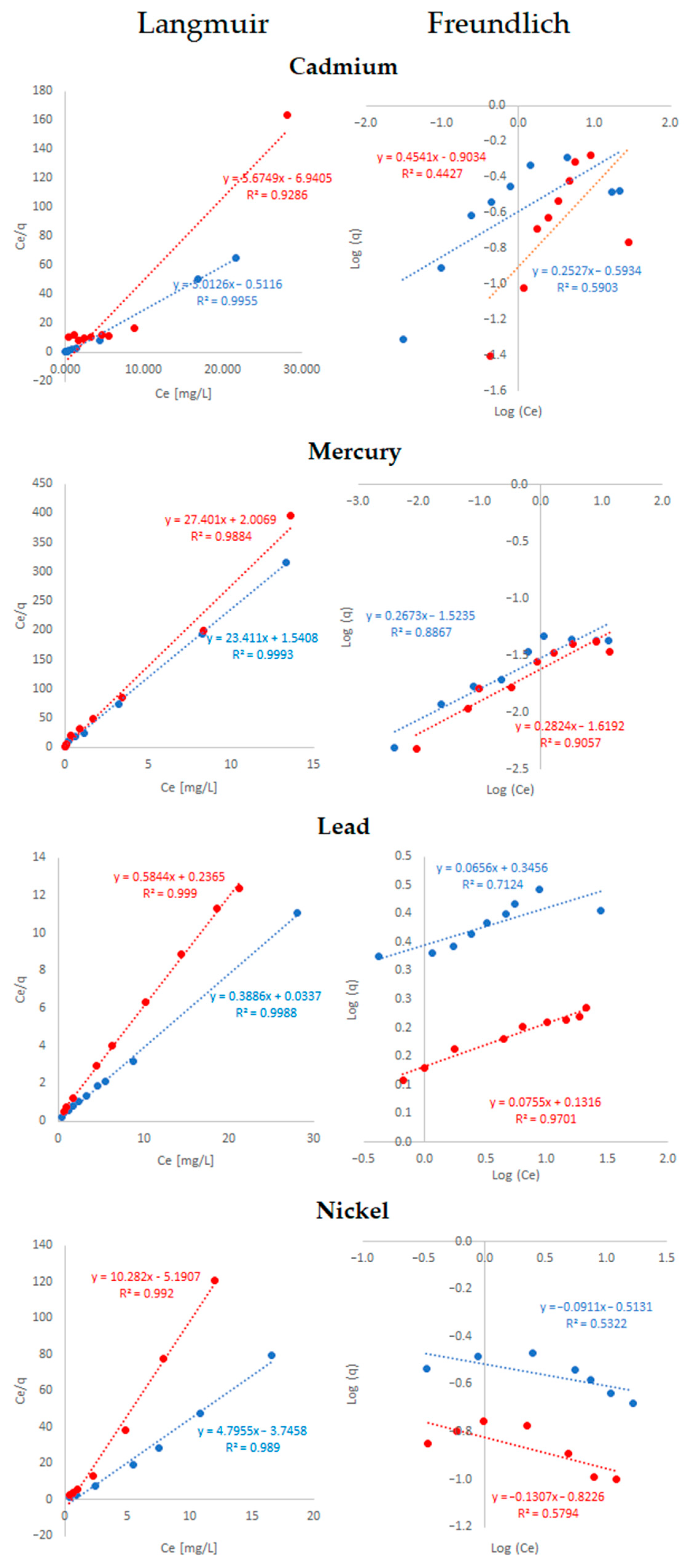 Applsci 14 10851 g004 Applsci 14 10851 g004