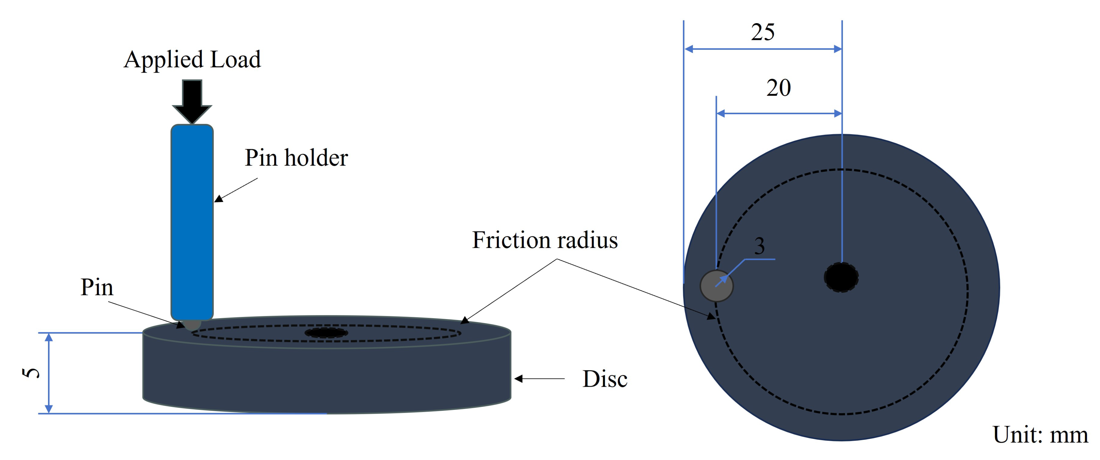 Applsci 14 10852 g002 Applsci 14 10852 g002