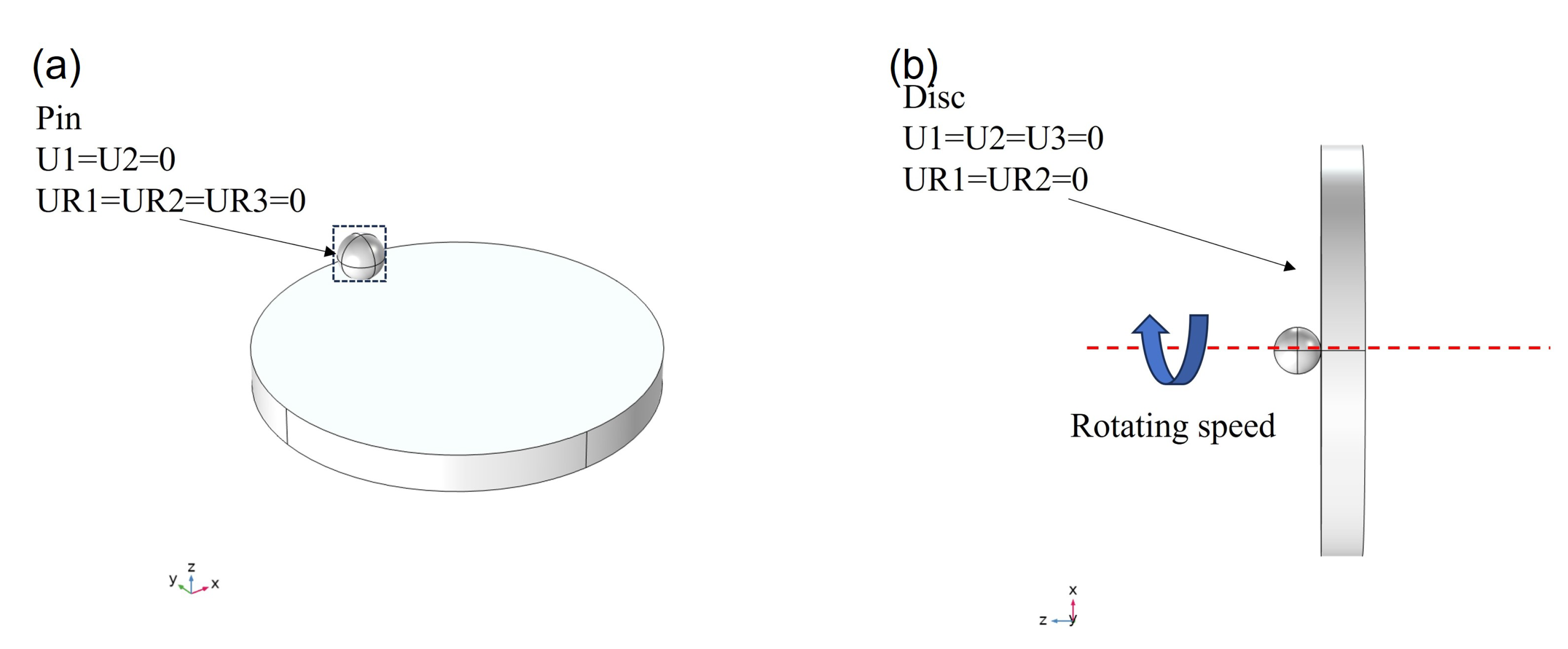 Applsci 14 10852 g003 Applsci 14 10852 g003
