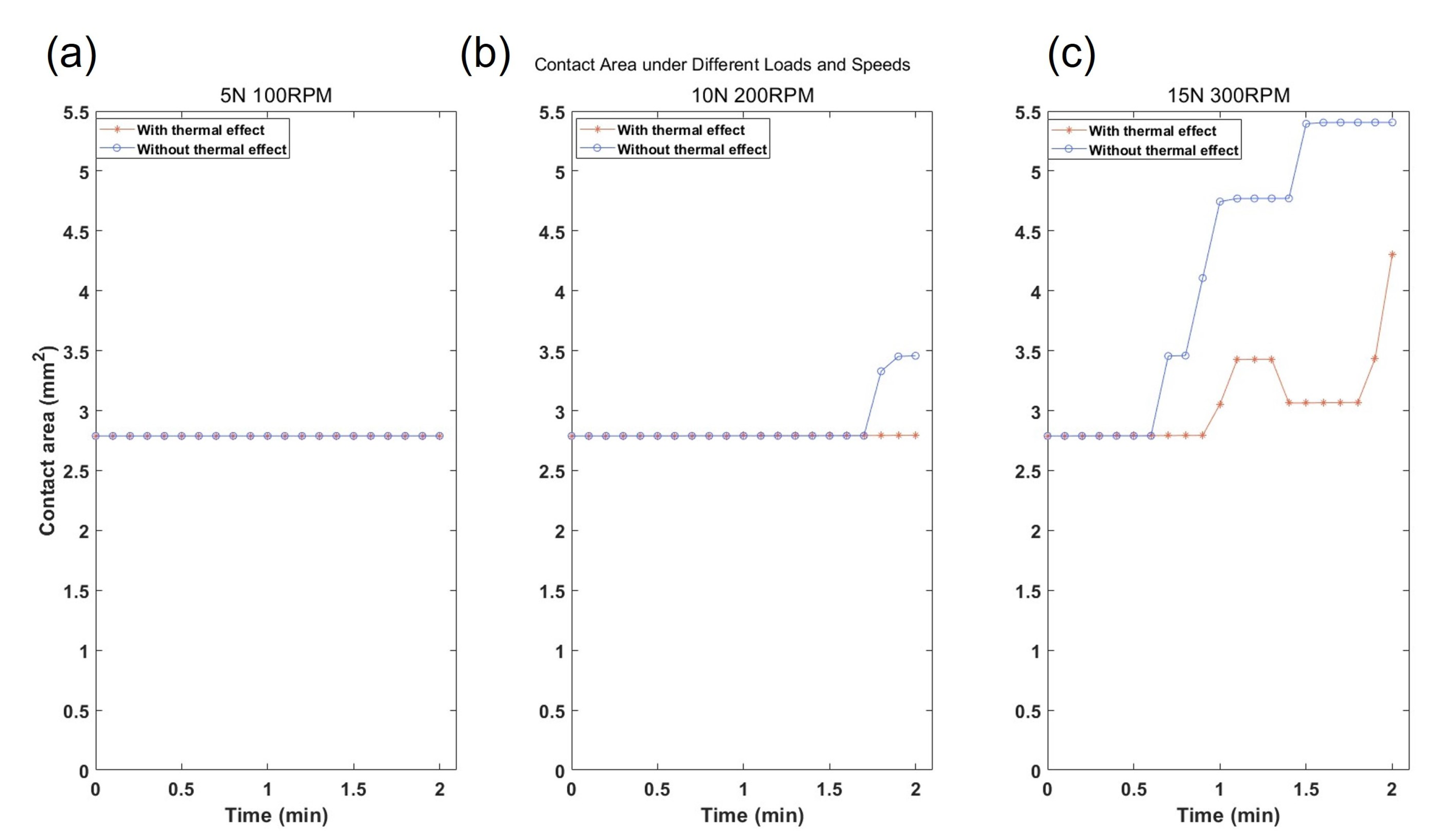 Applsci 14 10852 g005 Applsci 14 10852 g005