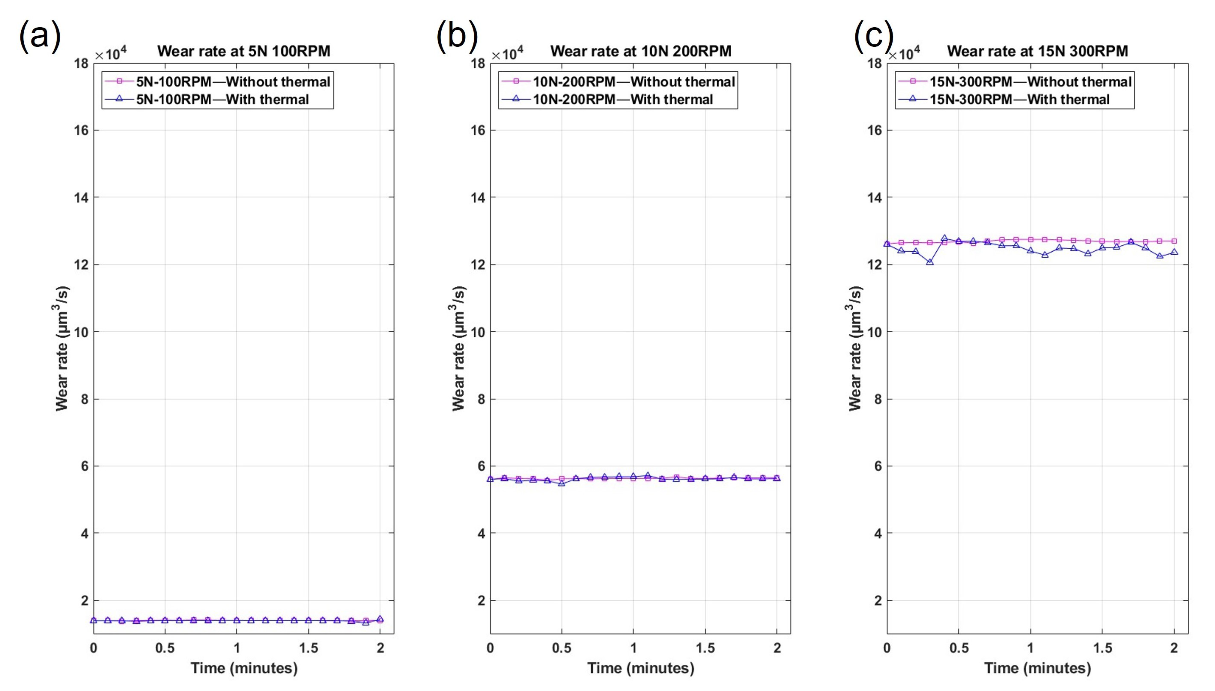 Applsci 14 10852 g007 Applsci 14 10852 g007