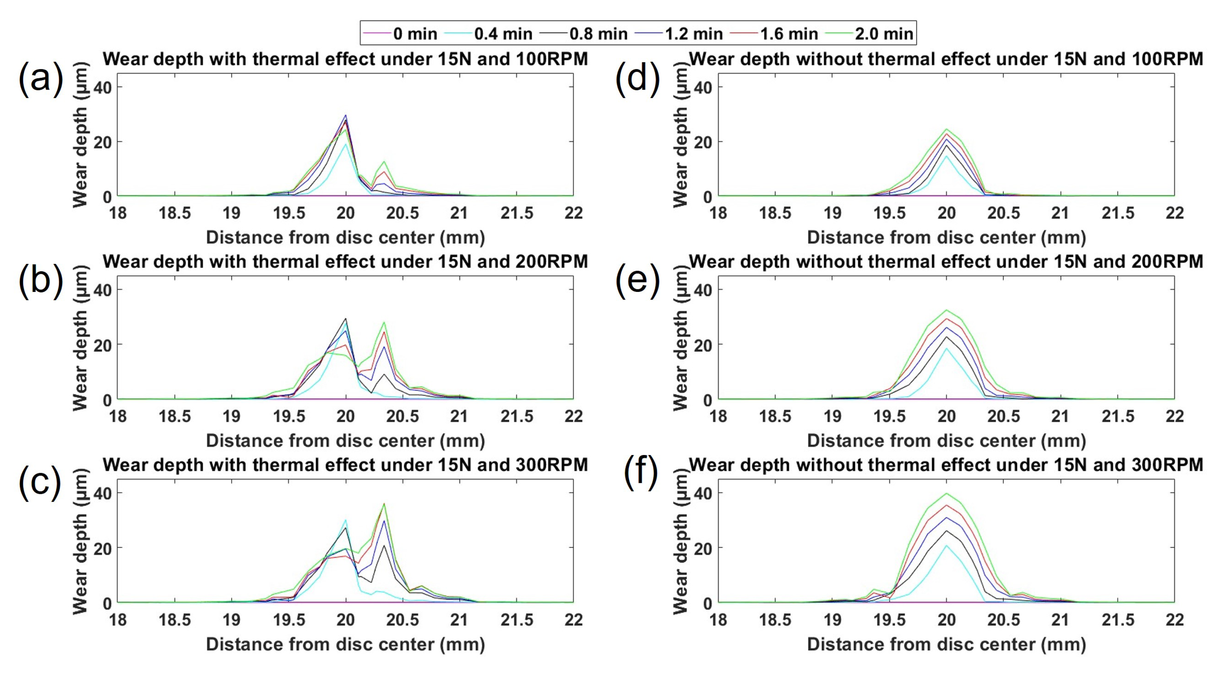 Applsci 14 10852 g008 Applsci 14 10852 g008
