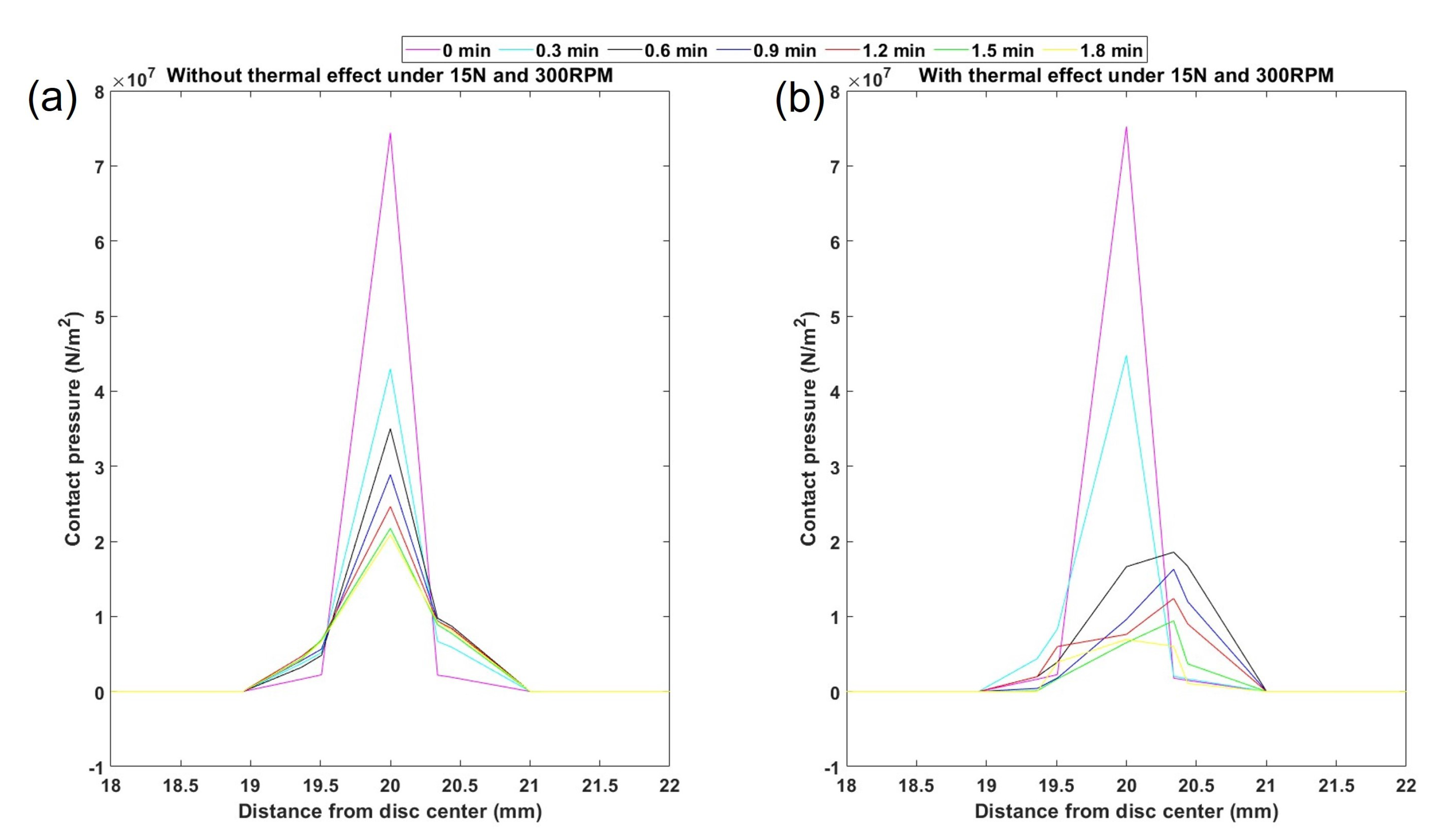 Applsci 14 10852 g009 Applsci 14 10852 g009