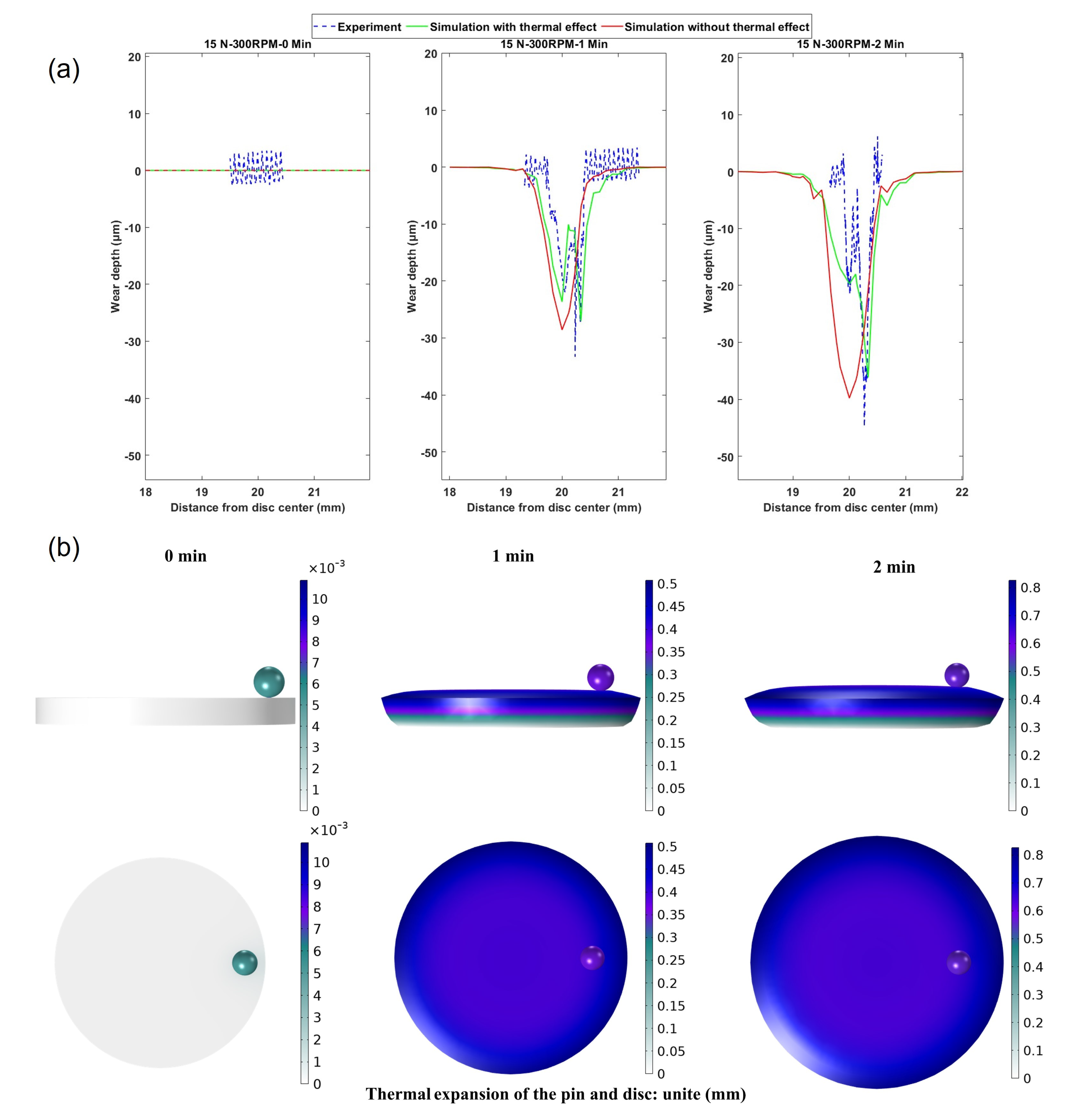 Applsci 14 10852 g013 Applsci 14 10852 g013