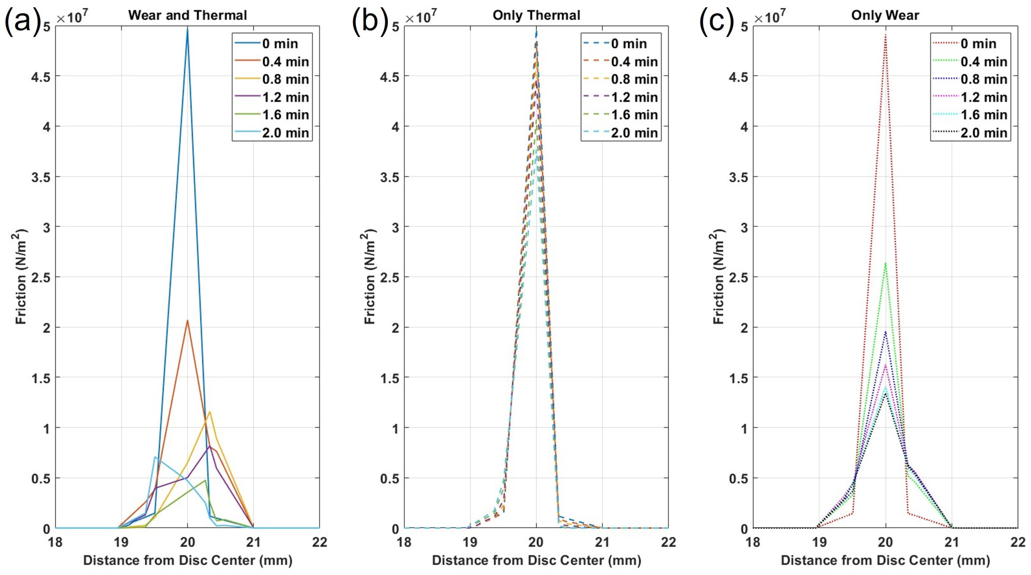 Applsci 14 10852 g015 Applsci 14 10852 g015