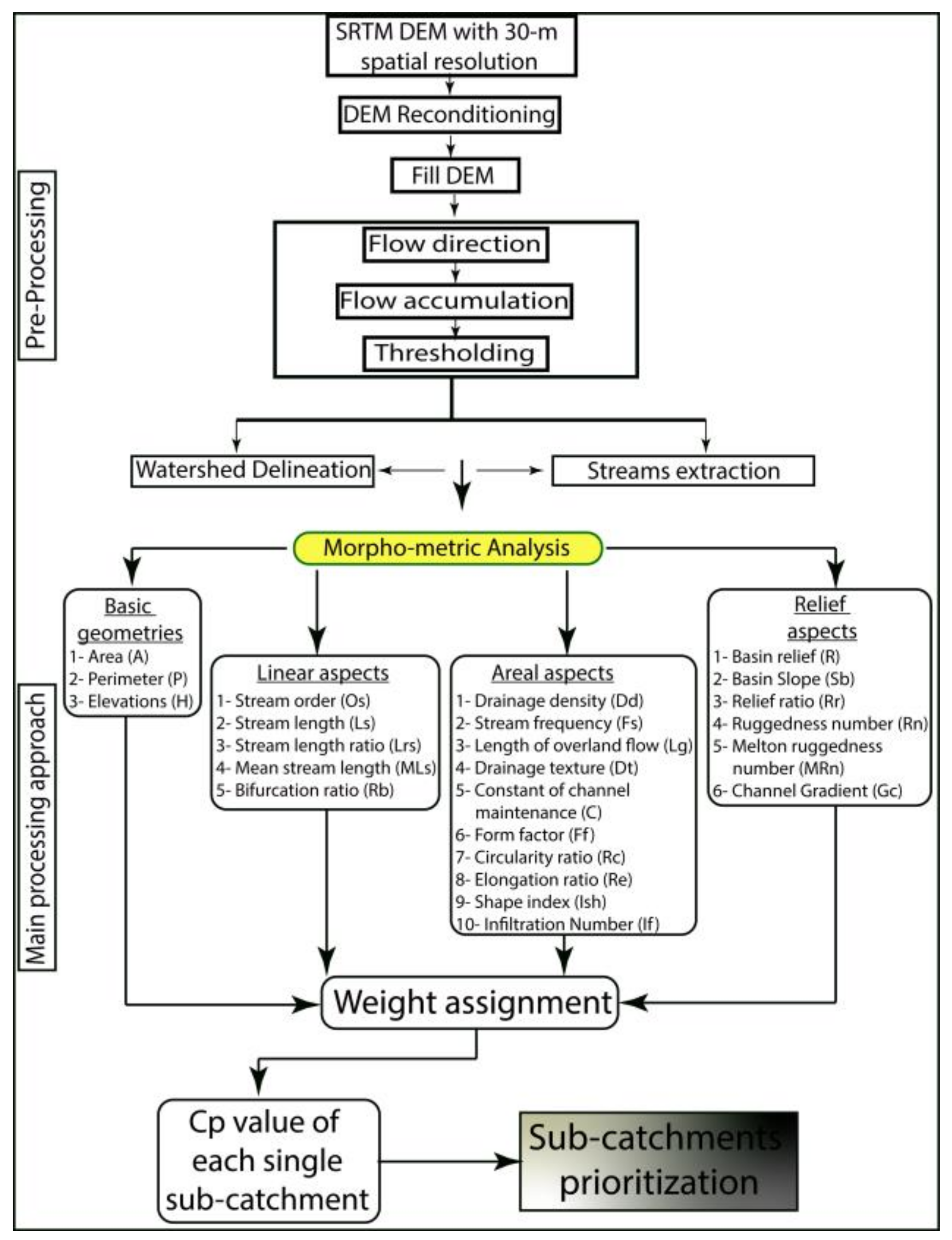 Applsci 14 10854 g004