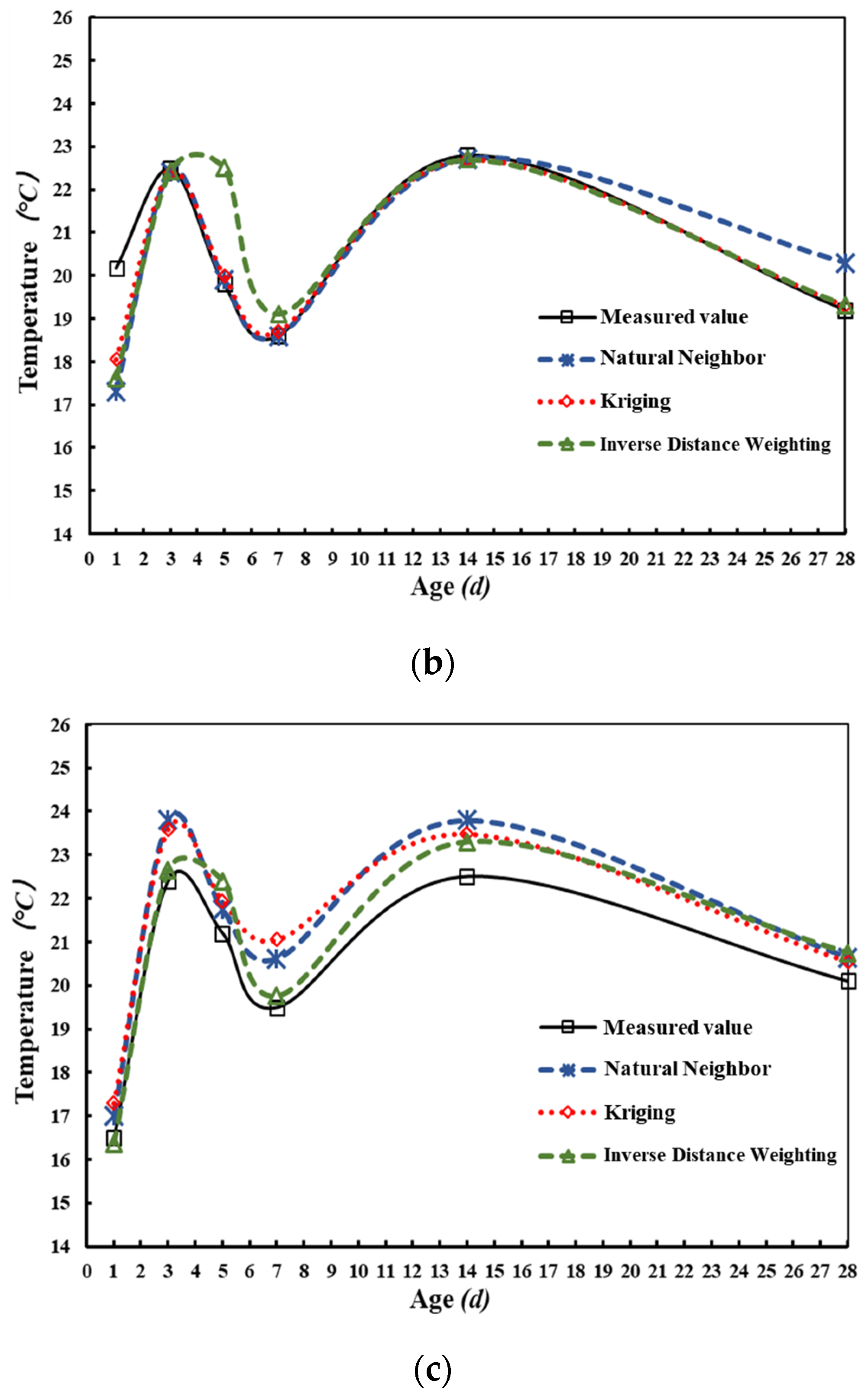 Applsci 14 10857 g009b
