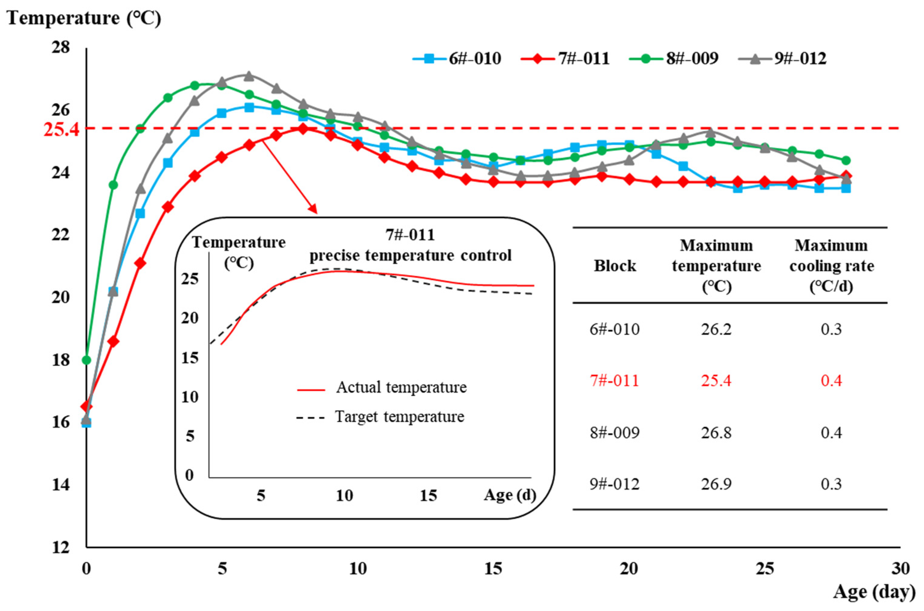 Applsci 14 10857 g017