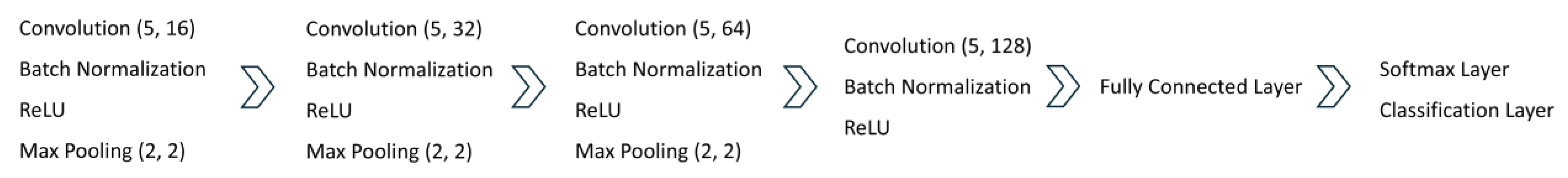 Applsci 14 10859 g005 Applsci 14 10859 g005