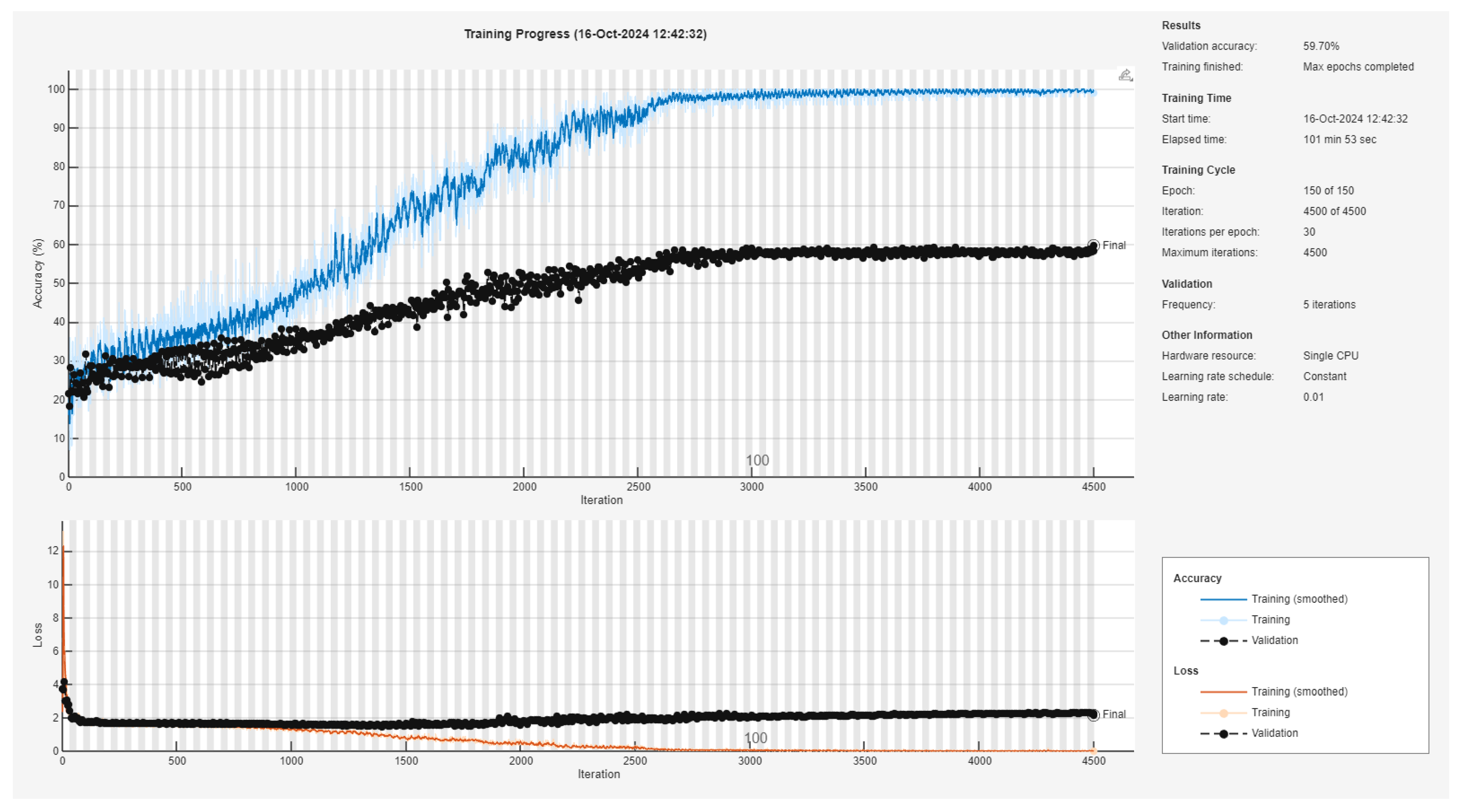 Applsci 14 10859 g006 Applsci 14 10859 g006