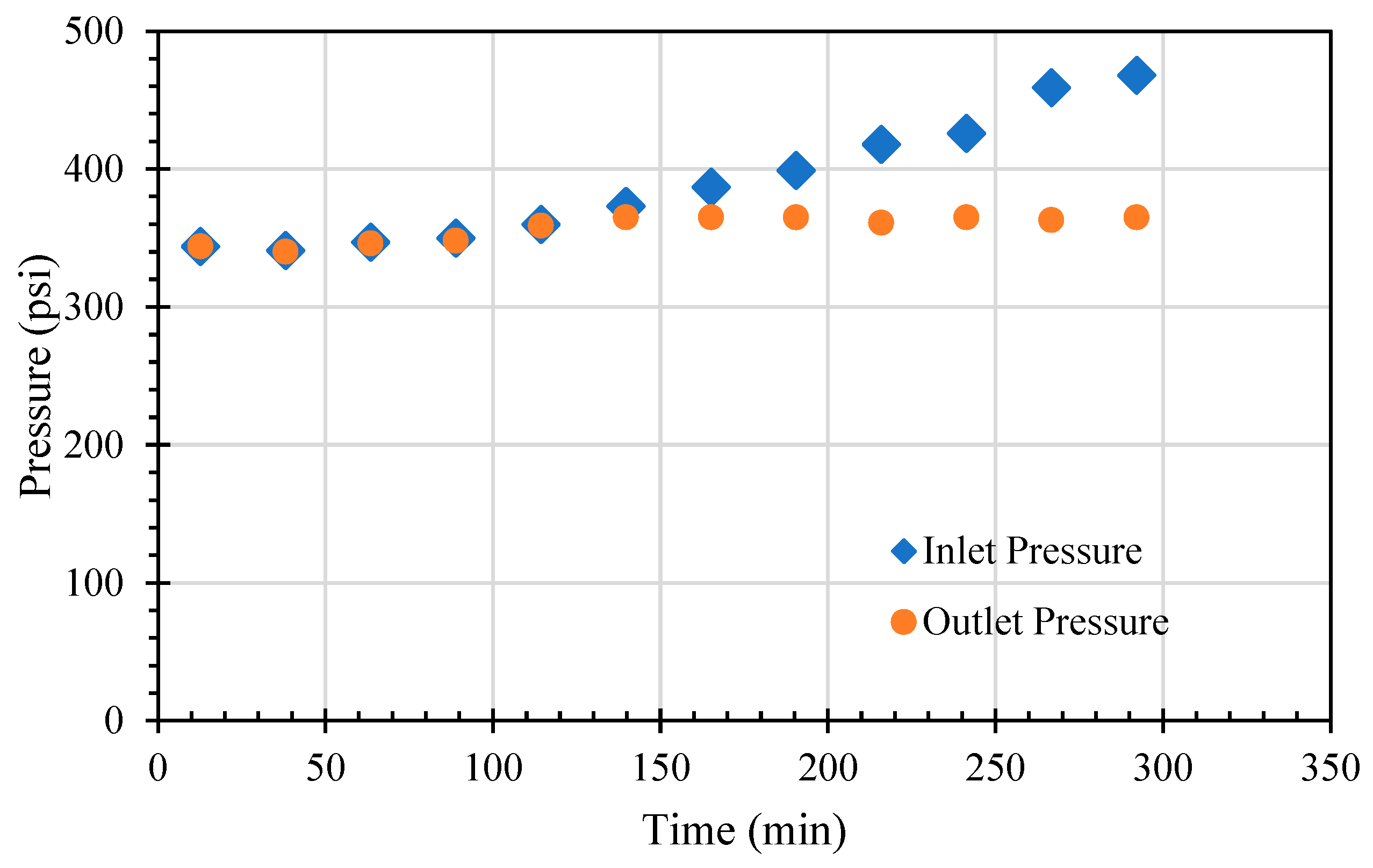 Applsci 14 10860 g002