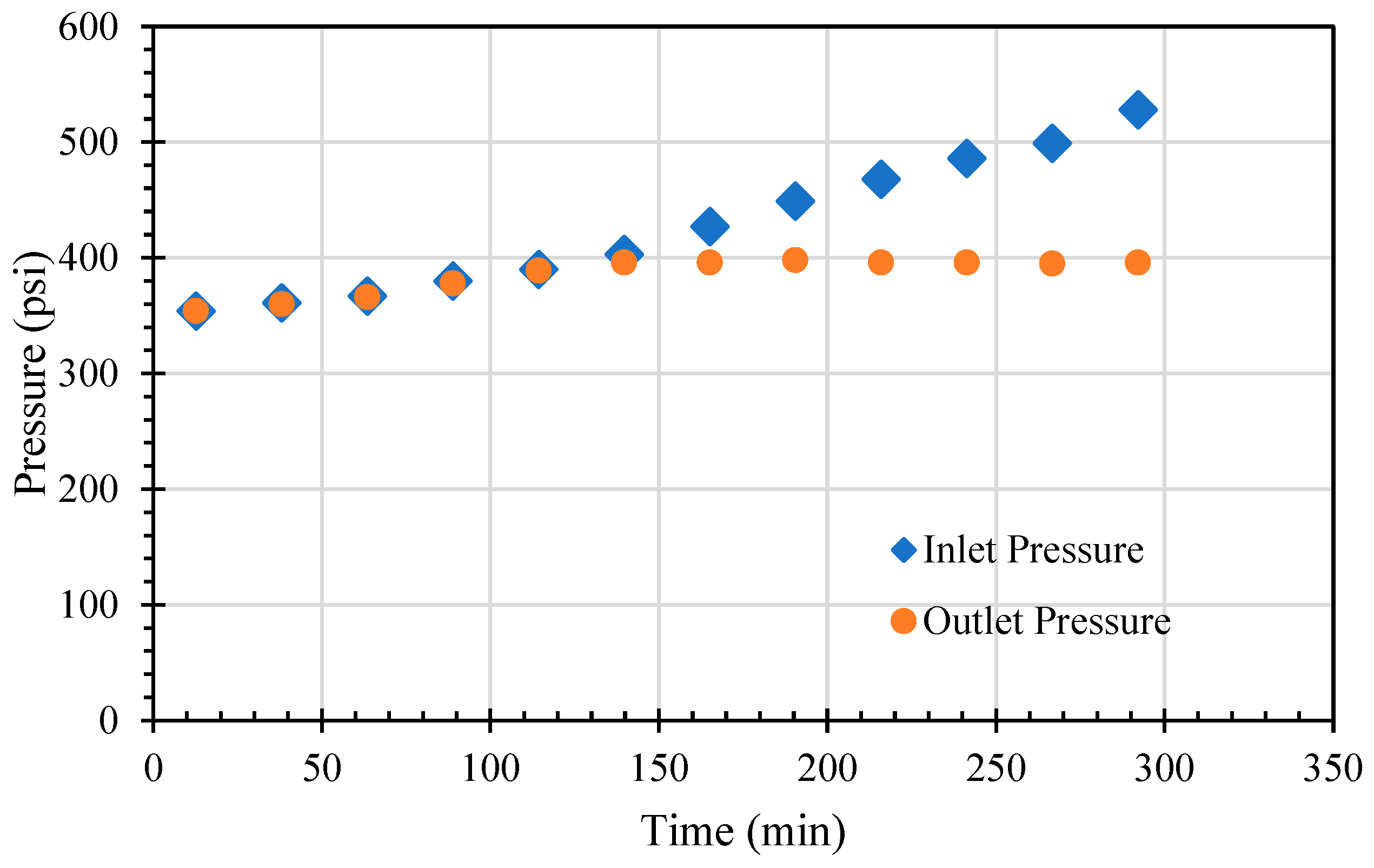 Applsci 14 10860 g003