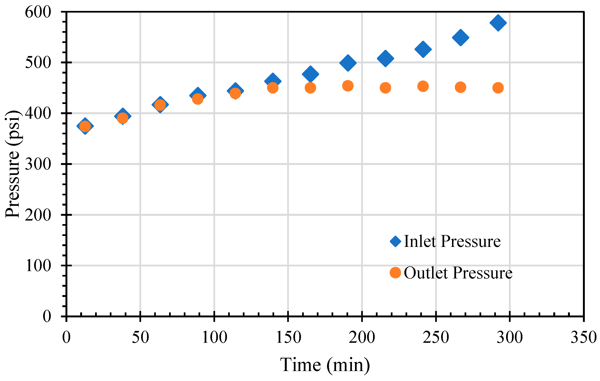 Applsci 14 10860 g004