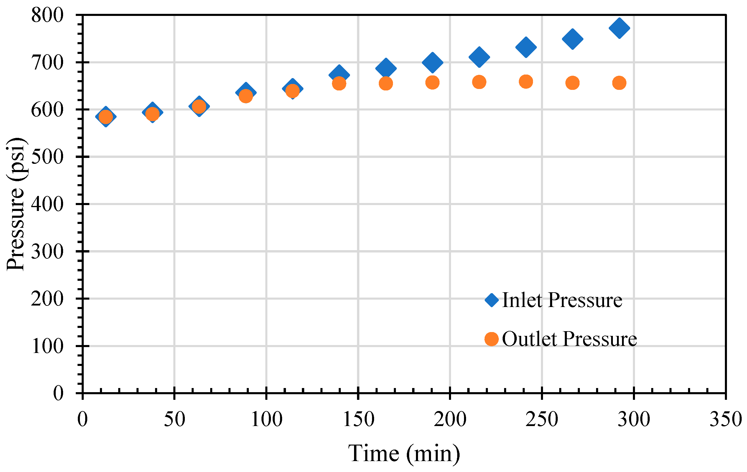 Applsci 14 10860 g007