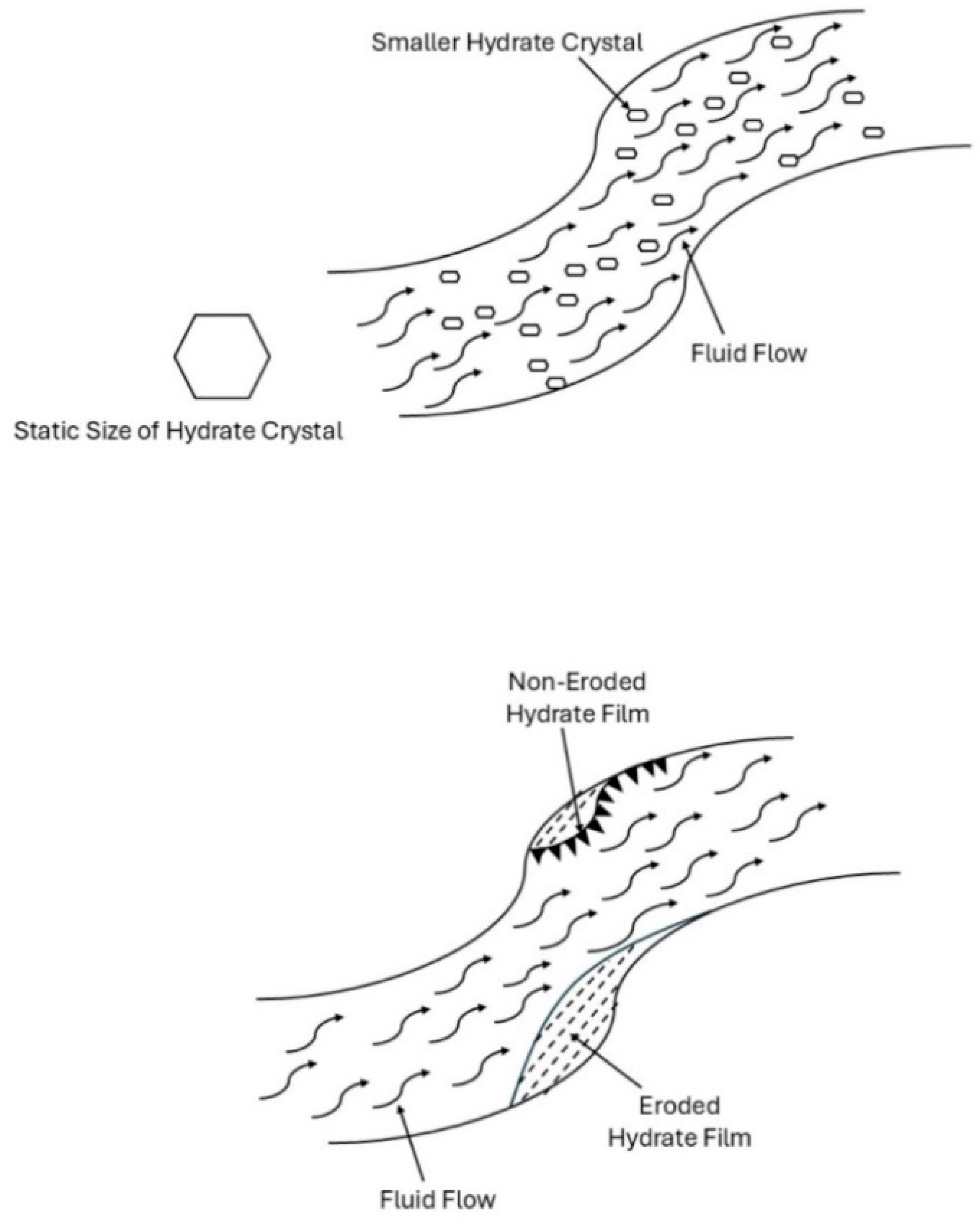 Applsci 14 10860 g008