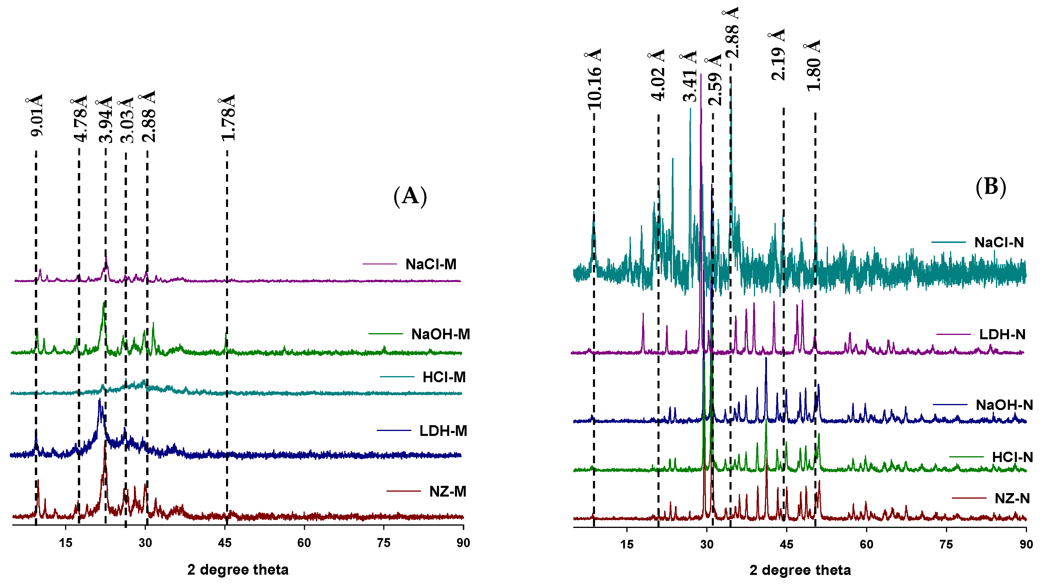 Applsci 14 10864 g001