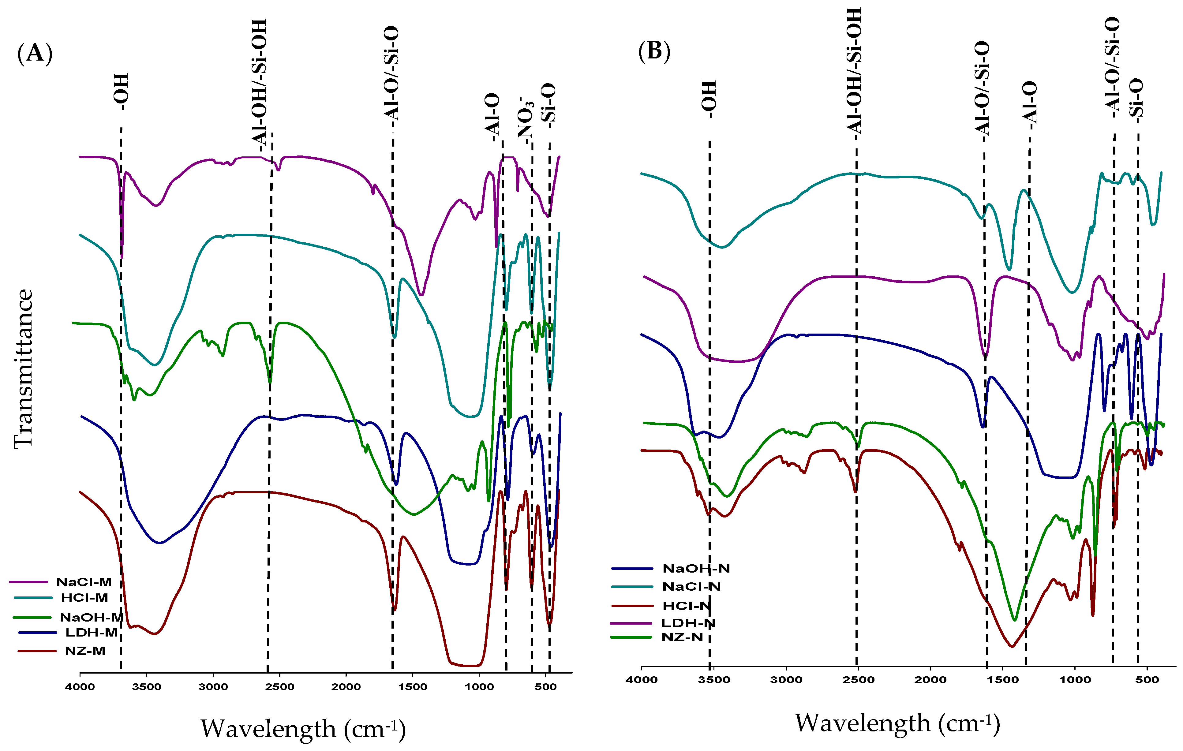 Applsci 14 10864 g003