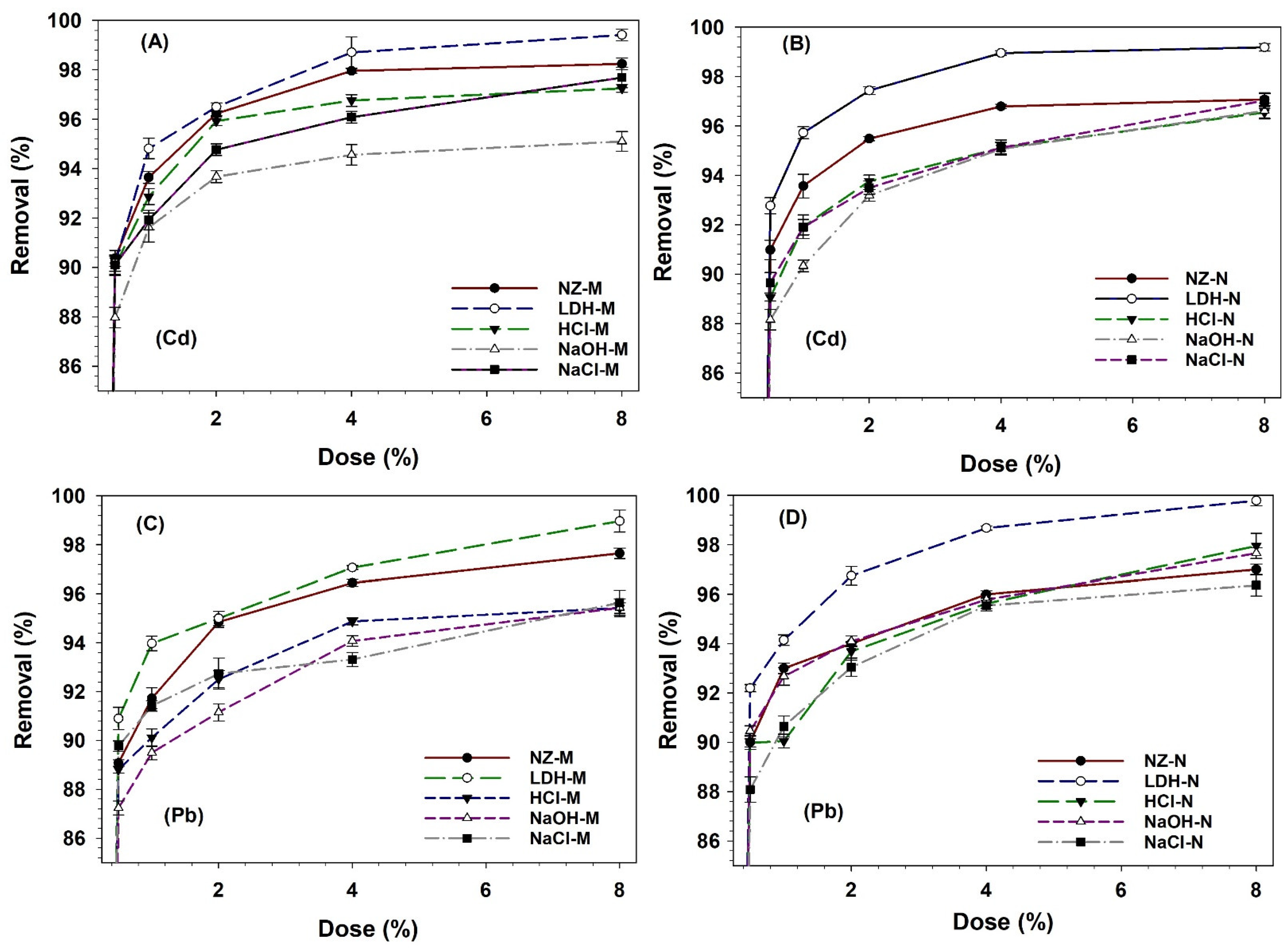 Applsci 14 10864 g005