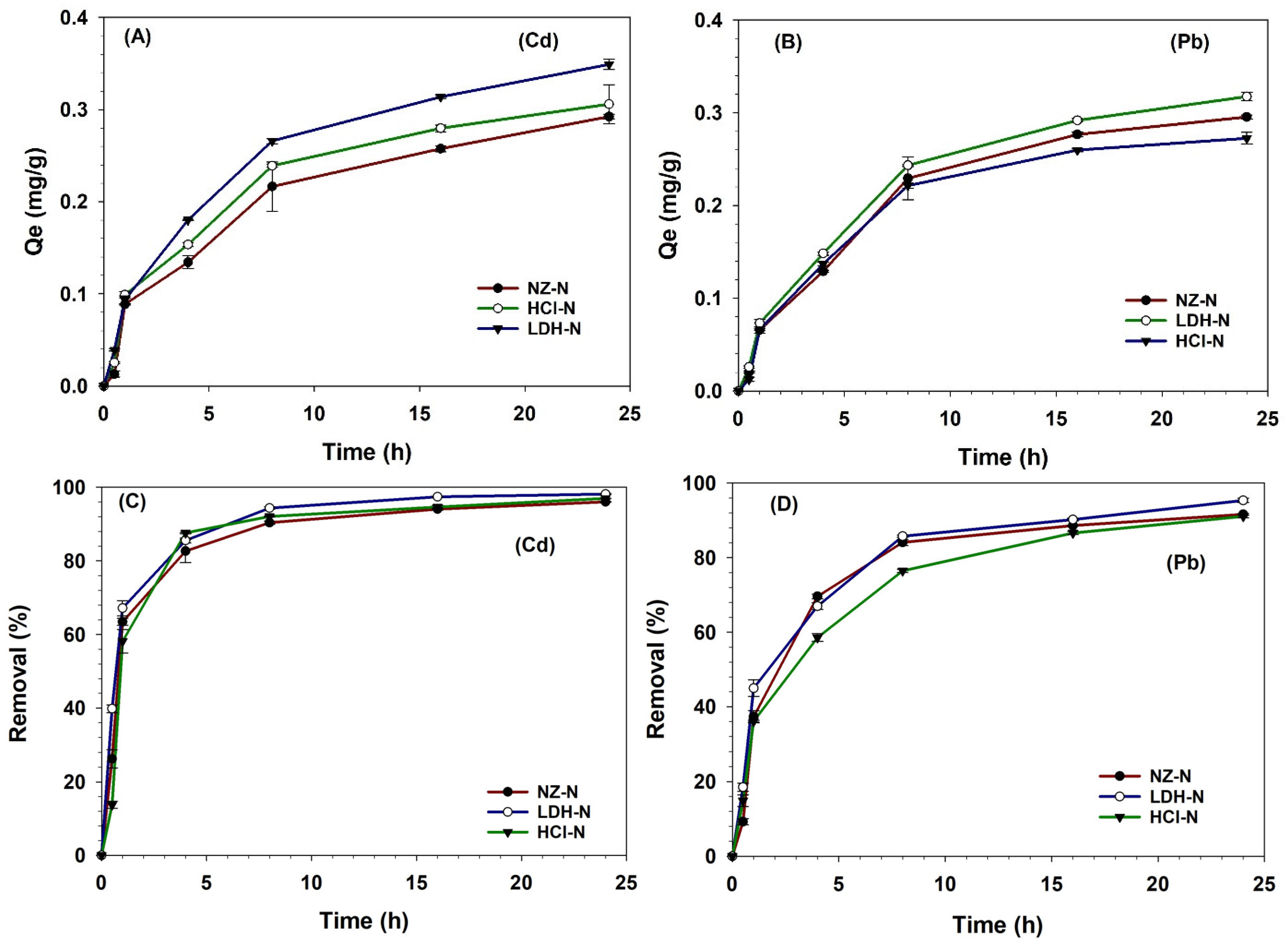 Applsci 14 10864 g007