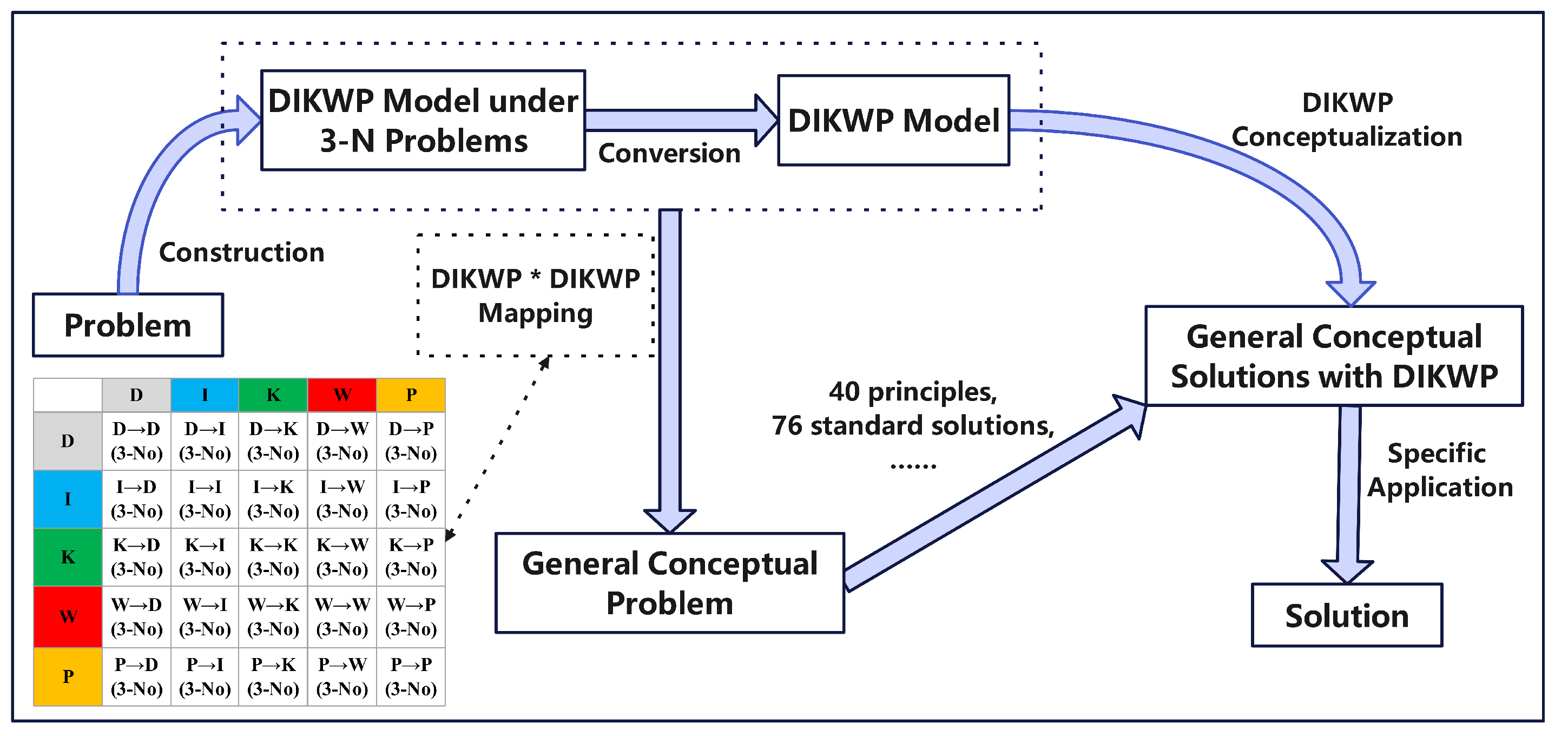 Applsci 14 10865 g002 Applsci 14 10865 g002