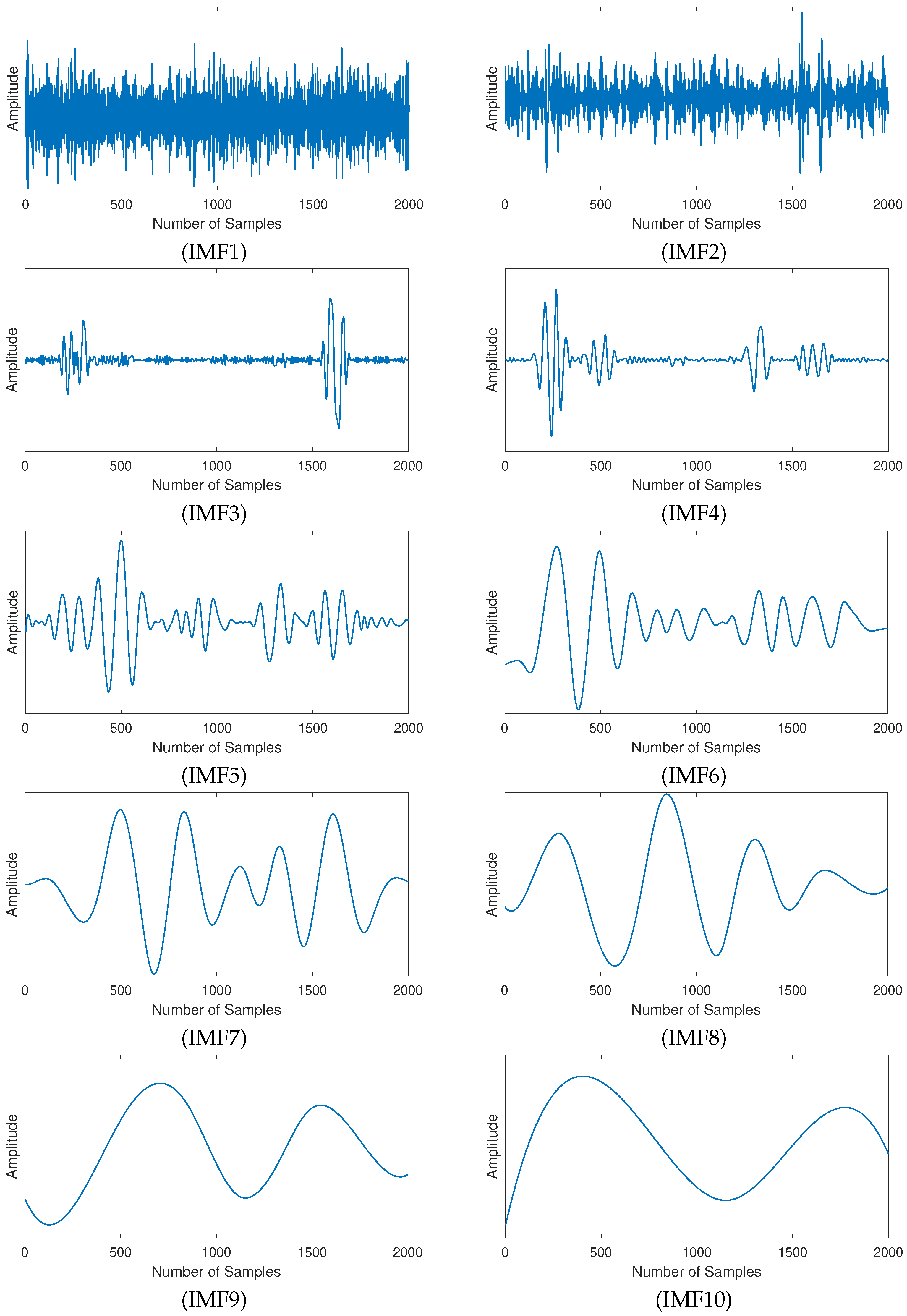 Applsci 14 10866 g005