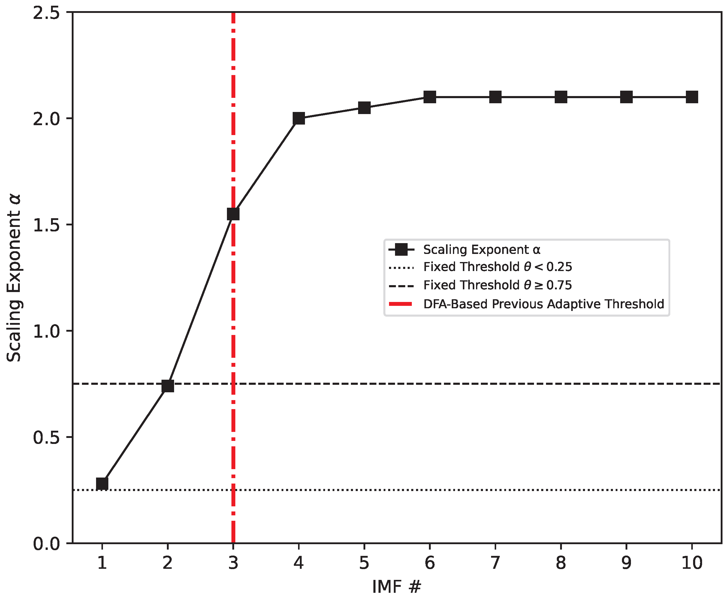 Applsci 14 10866 g006