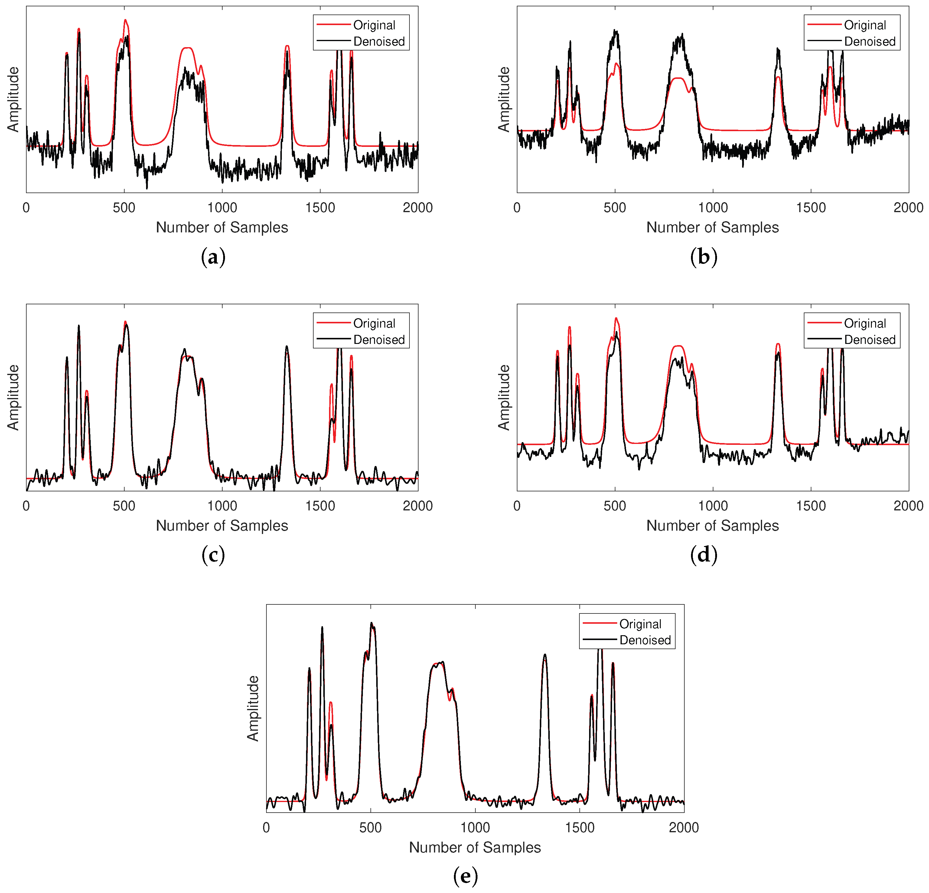 Applsci 14 10866 g007