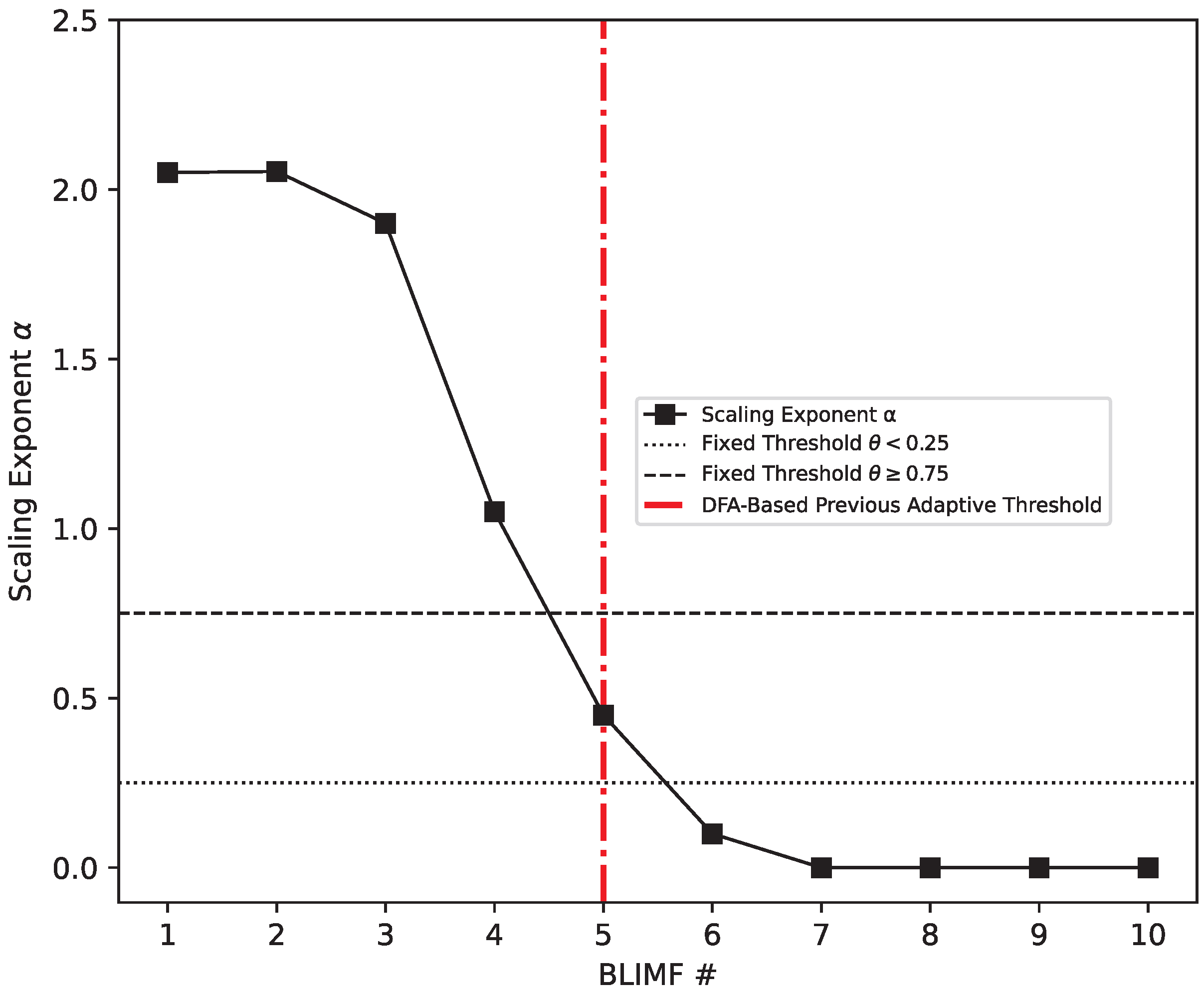 Applsci 14 10866 g009