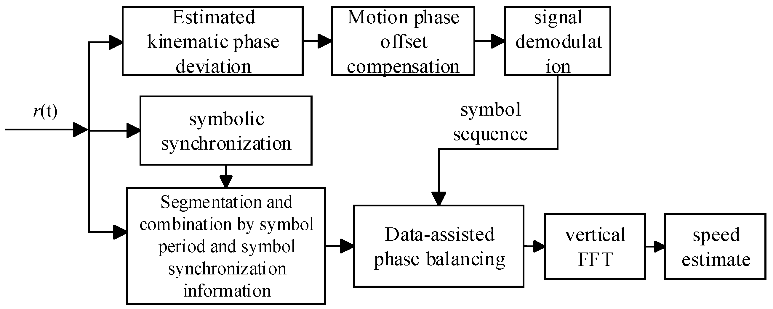 Applsci 14 10869 g001