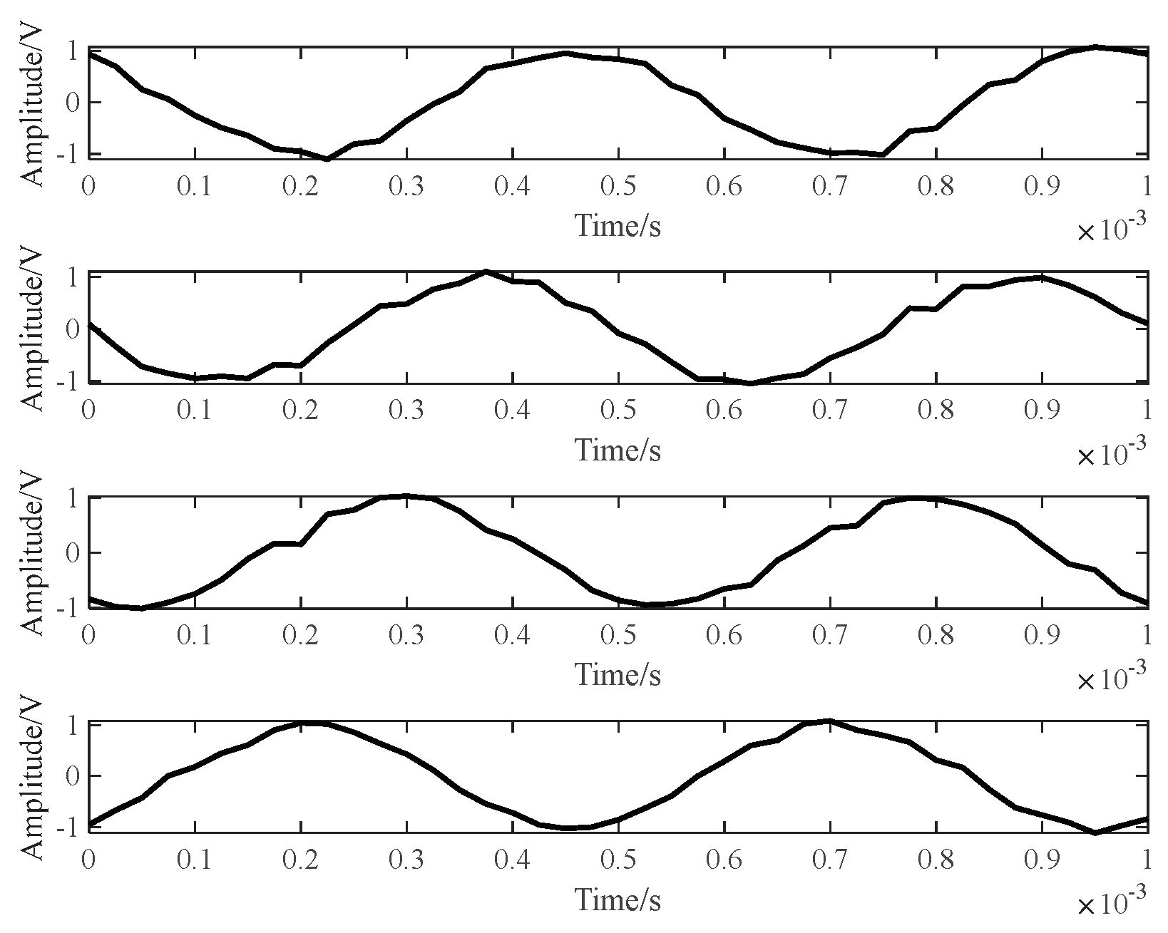 Applsci 14 10869 g005