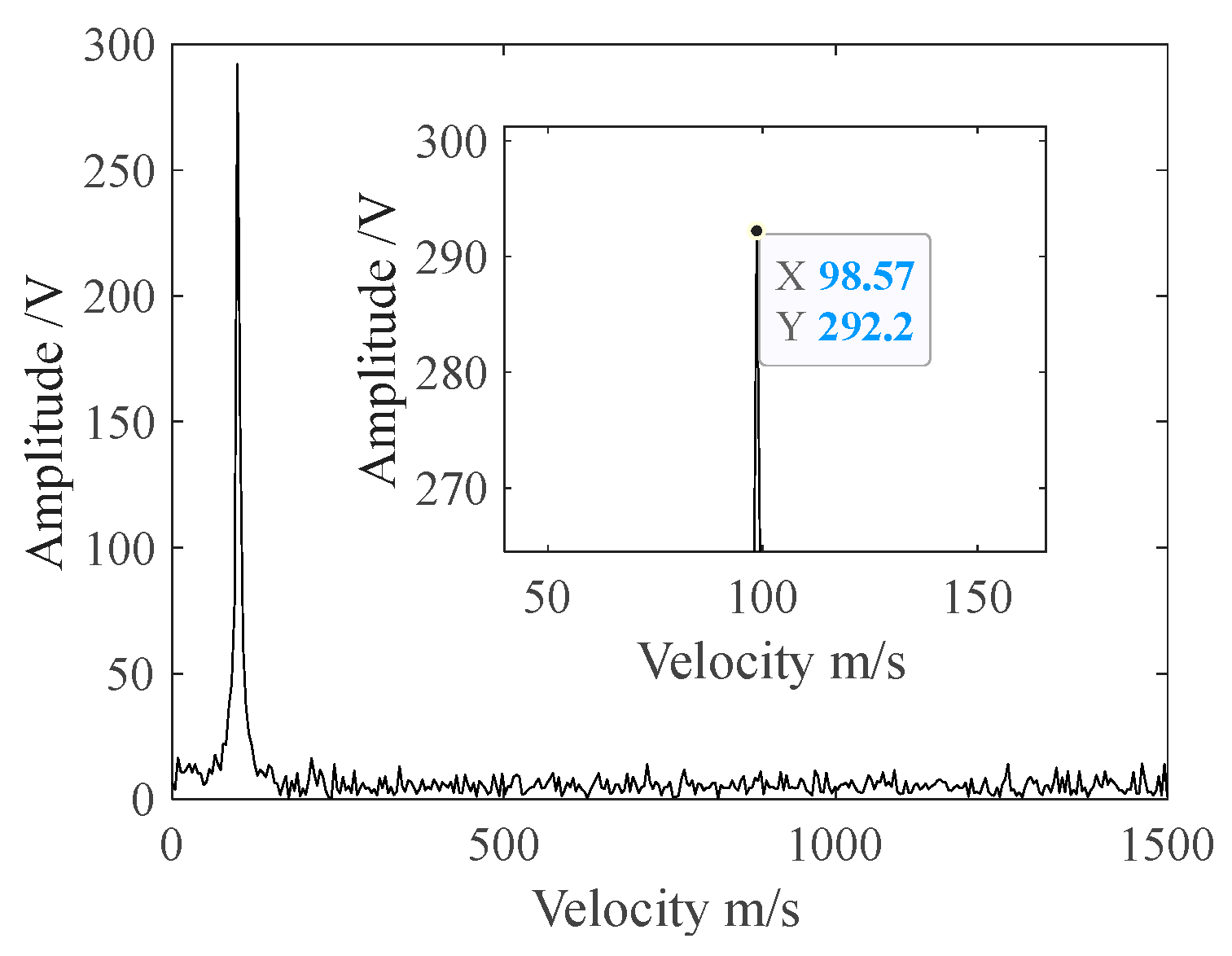 Applsci 14 10869 g007