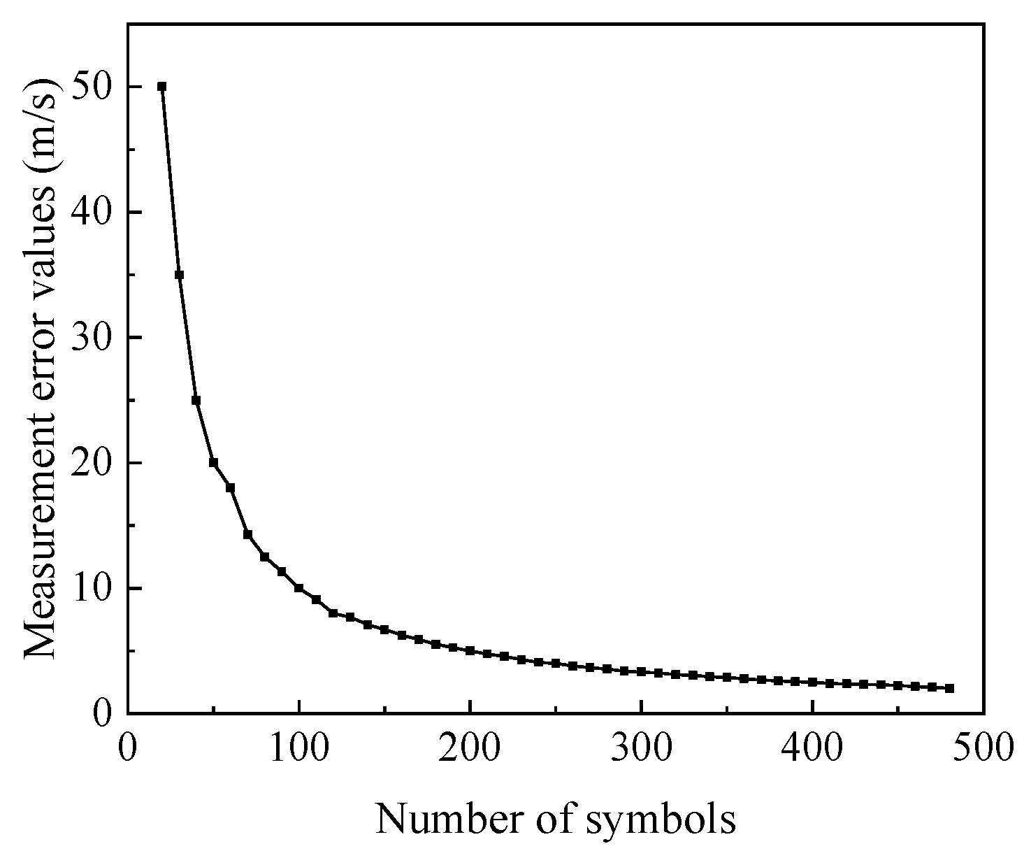 Applsci 14 10869 g008