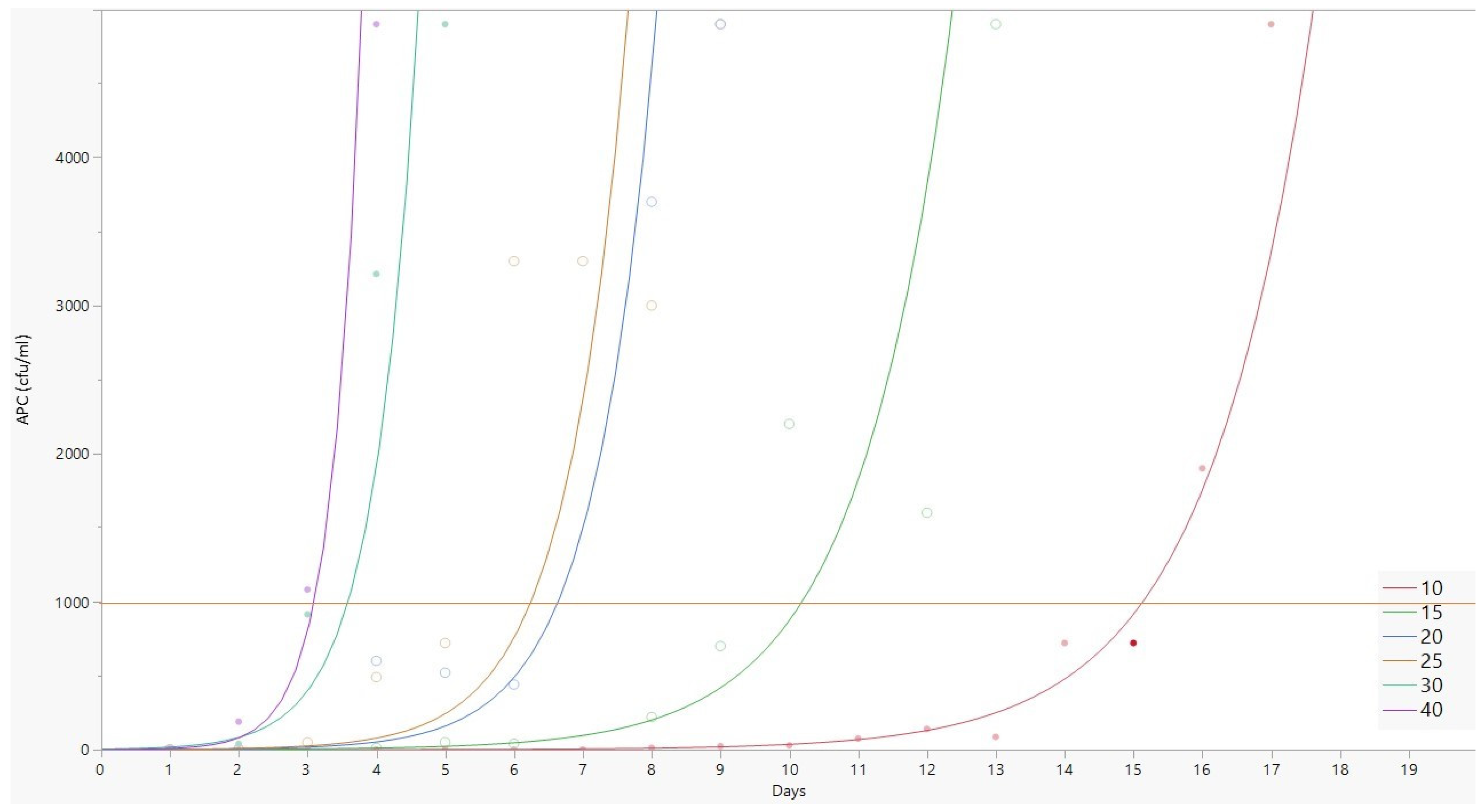 Applsci 14 10870 g001