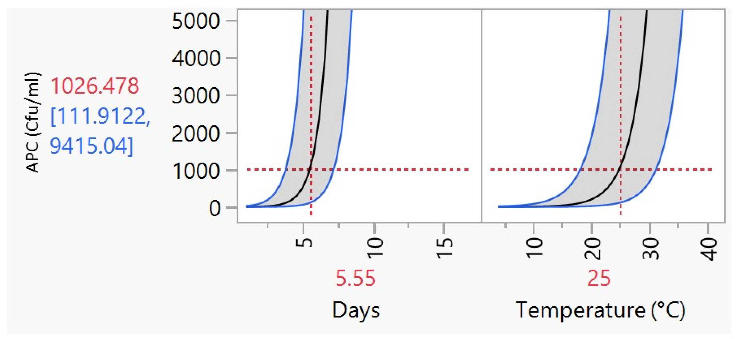 Applsci 14 10870 g002