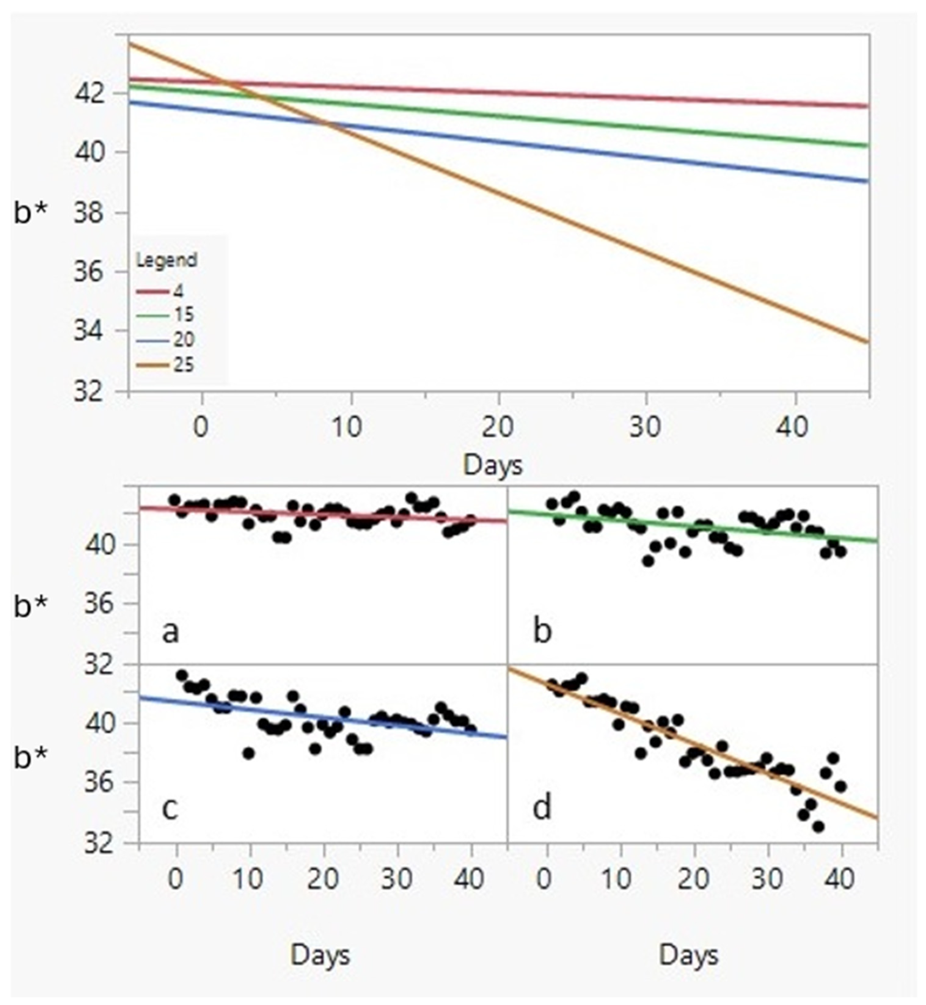 Applsci 14 10870 g006