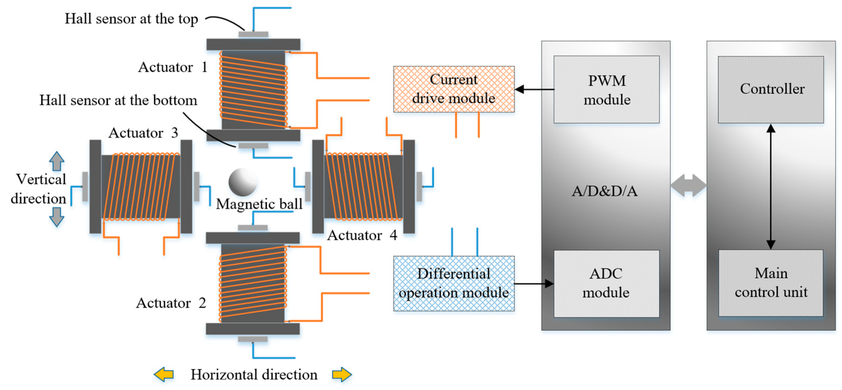 Applsci 14 10871 g002