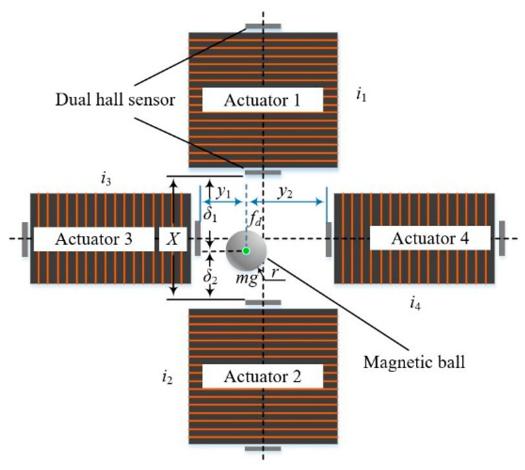 Applsci 14 10871 g004