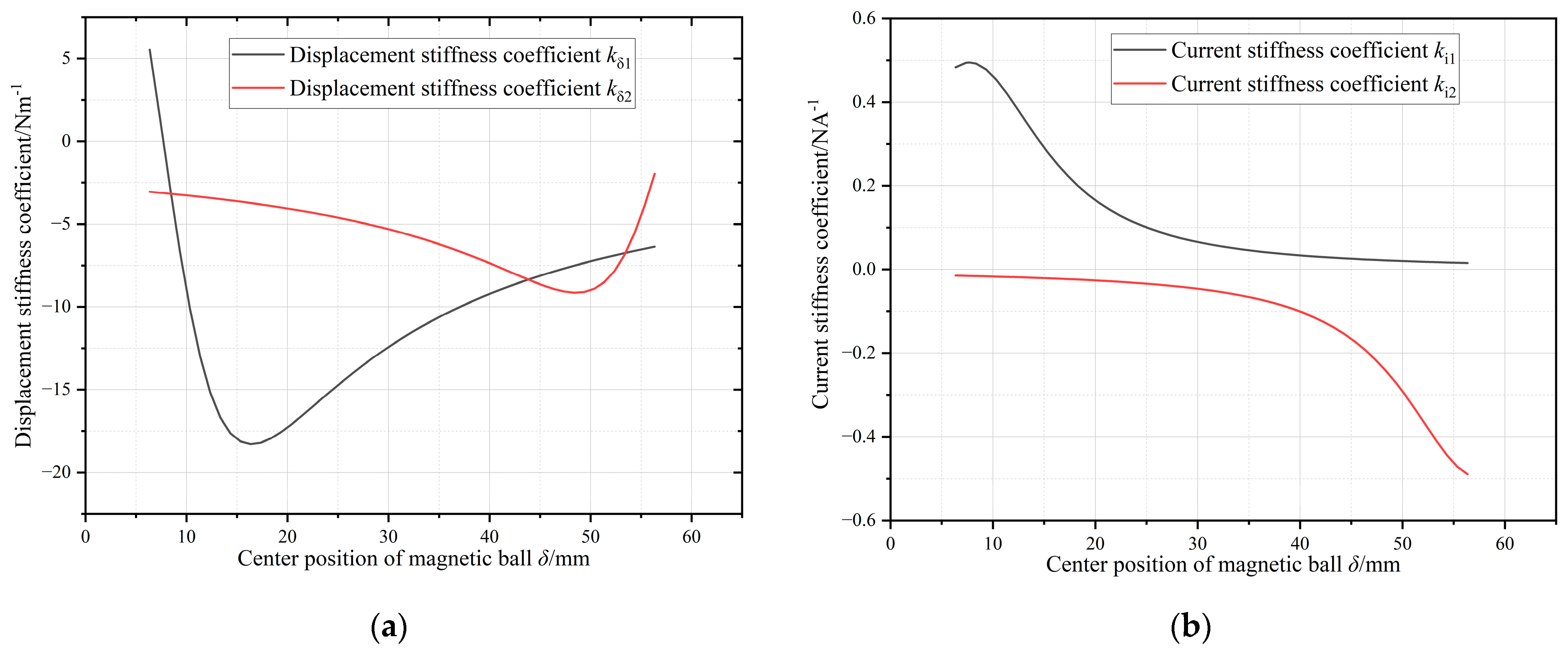 Applsci 14 10871 g006