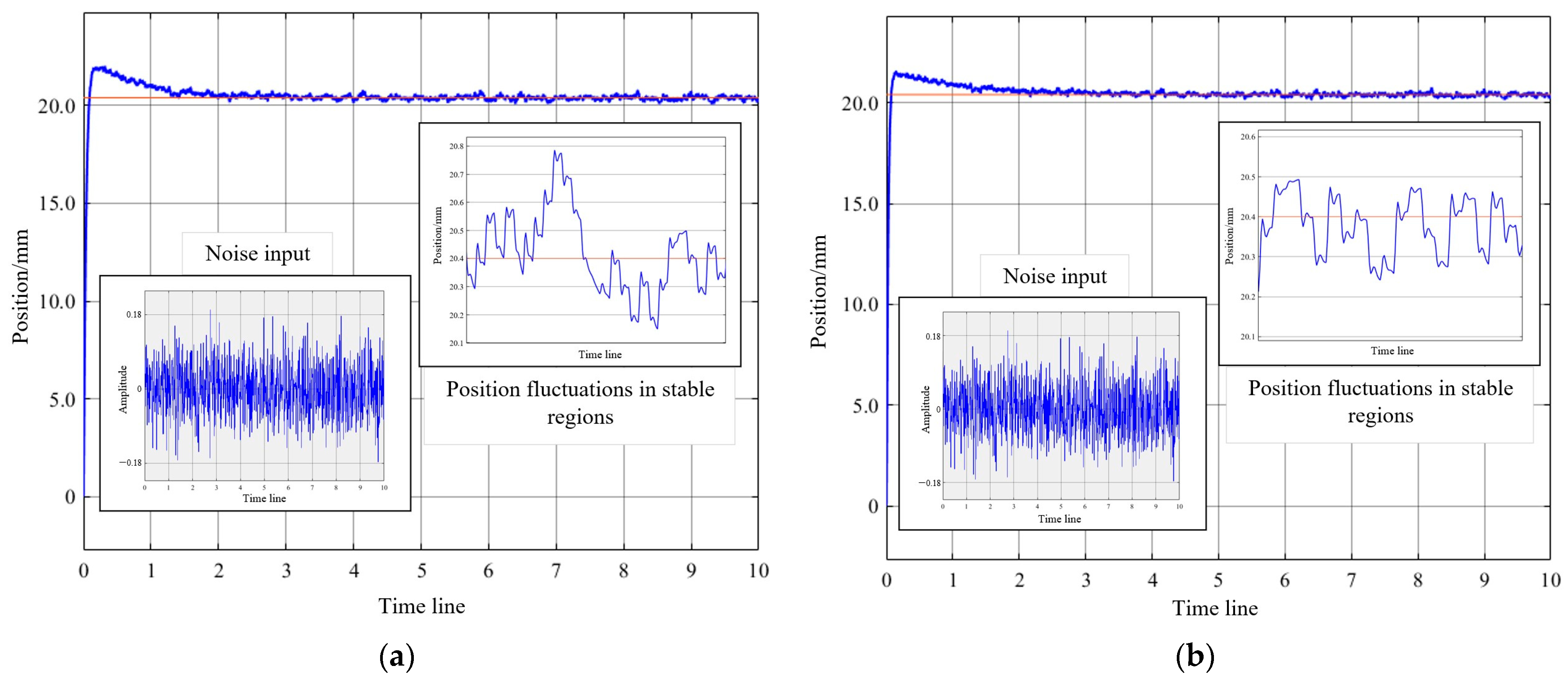 Applsci 14 10871 g009