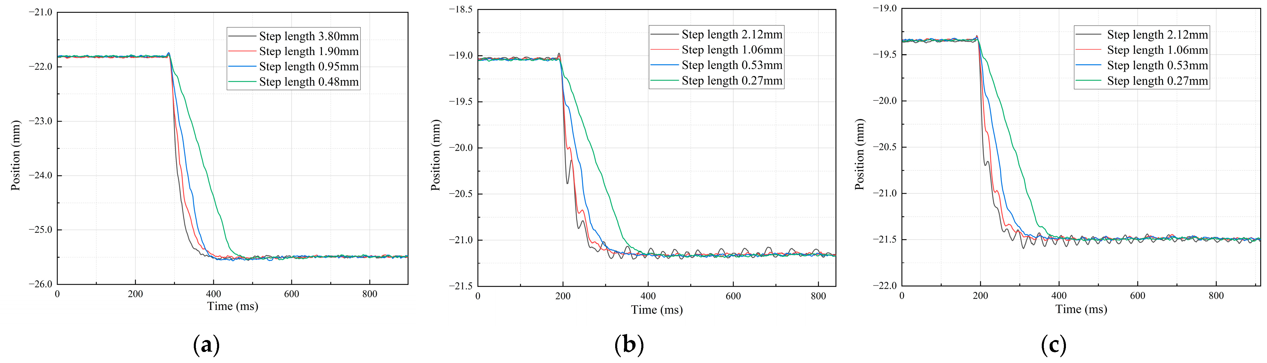 Applsci 14 10871 g012