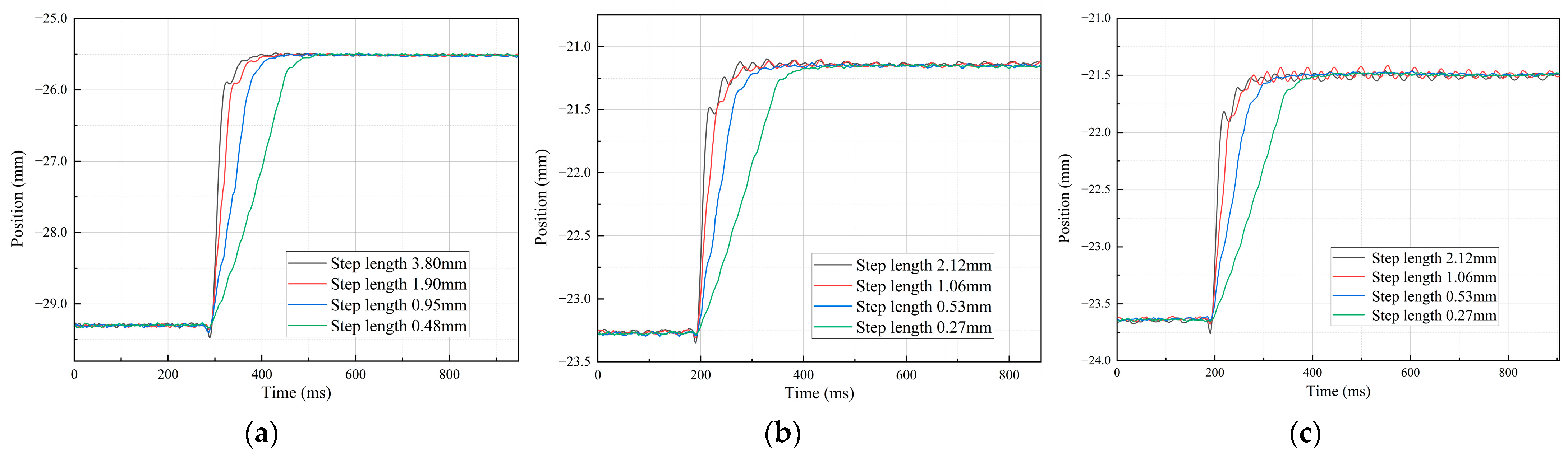 Applsci 14 10871 g013