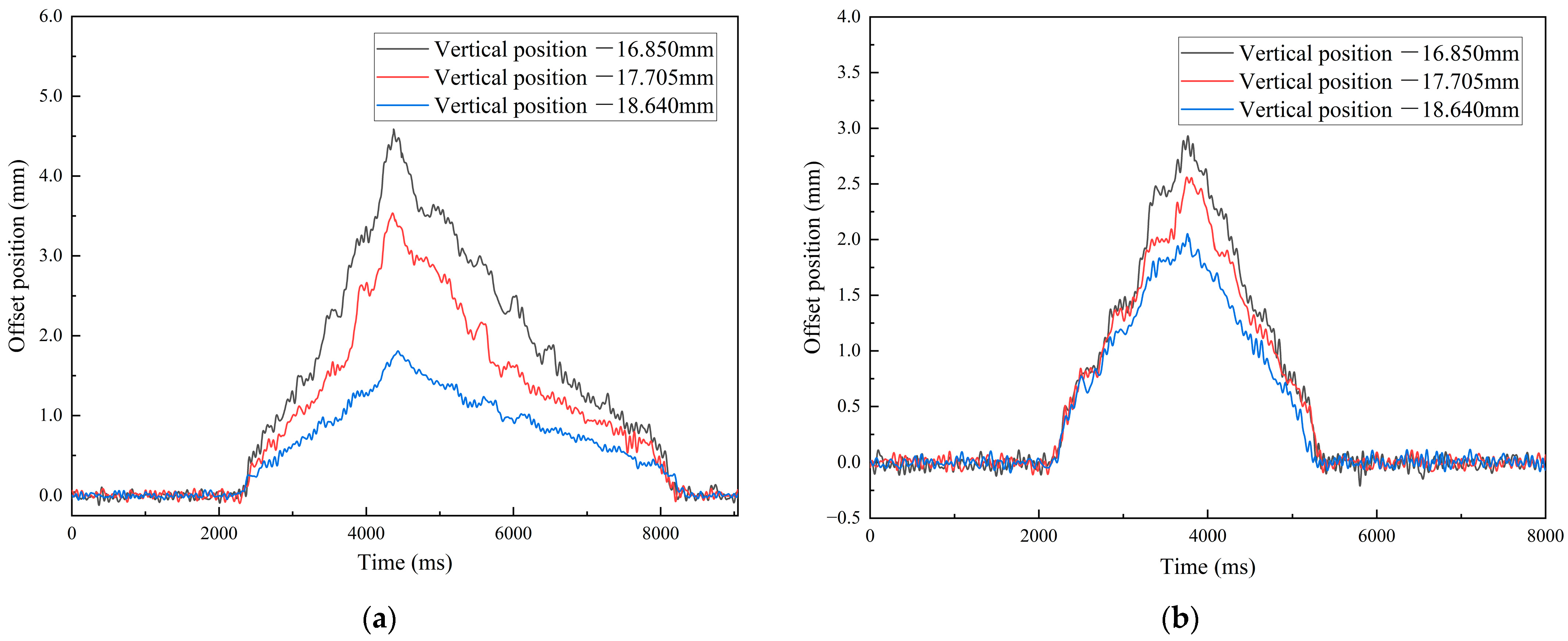 Applsci 14 10871 g014