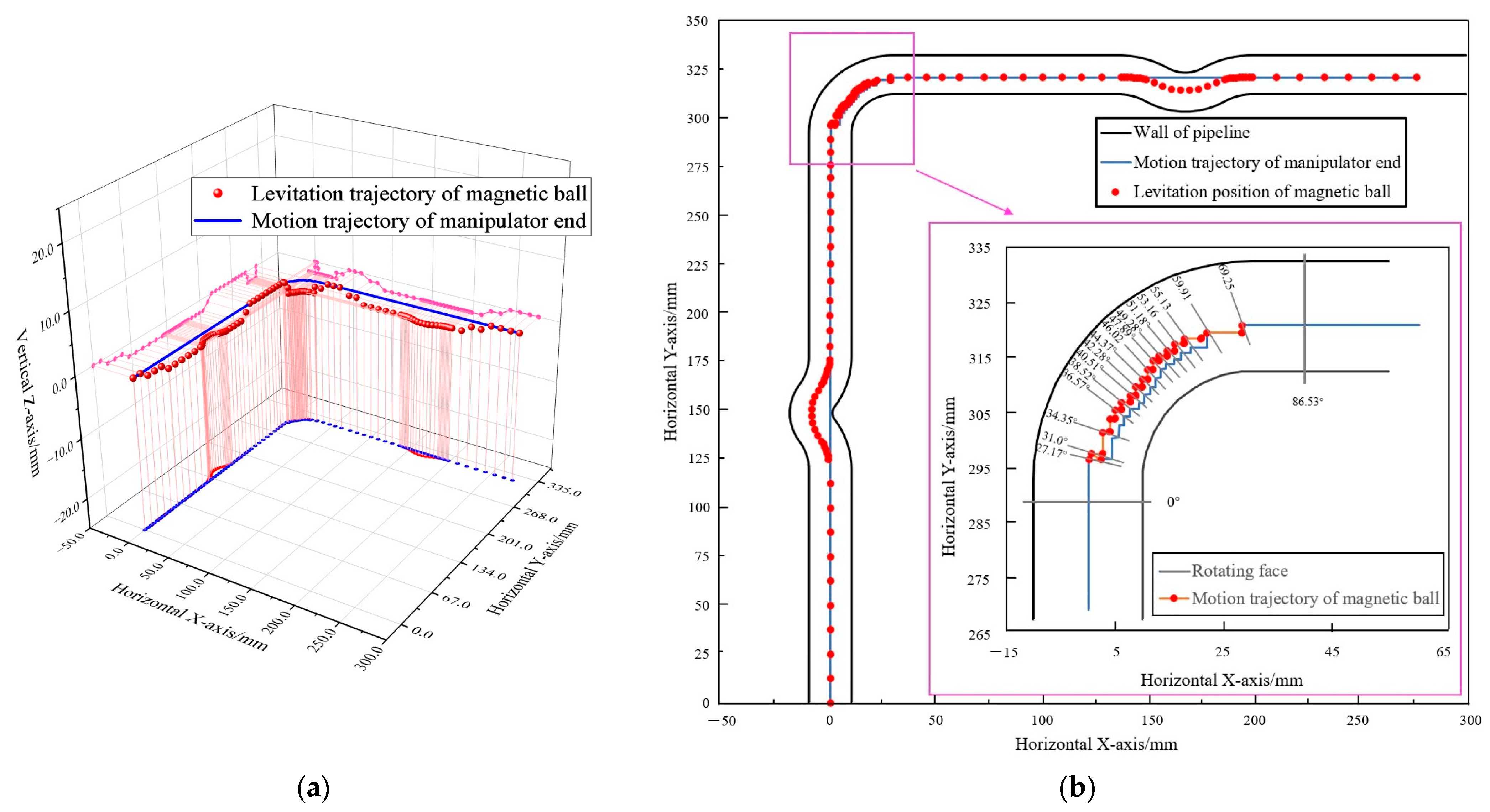 Applsci 14 10871 g019
